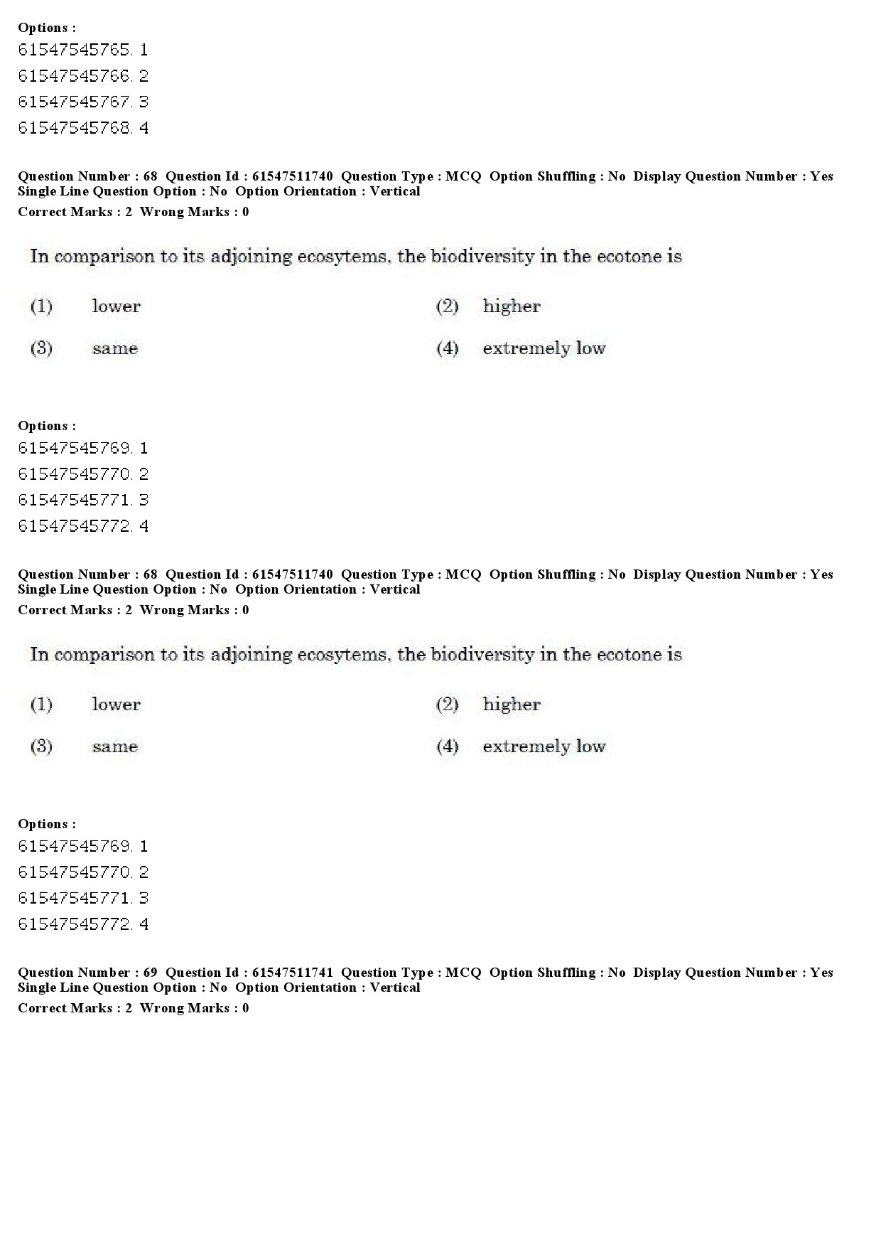 UGC NET Environmental Sciences Question Paper December 2019 66