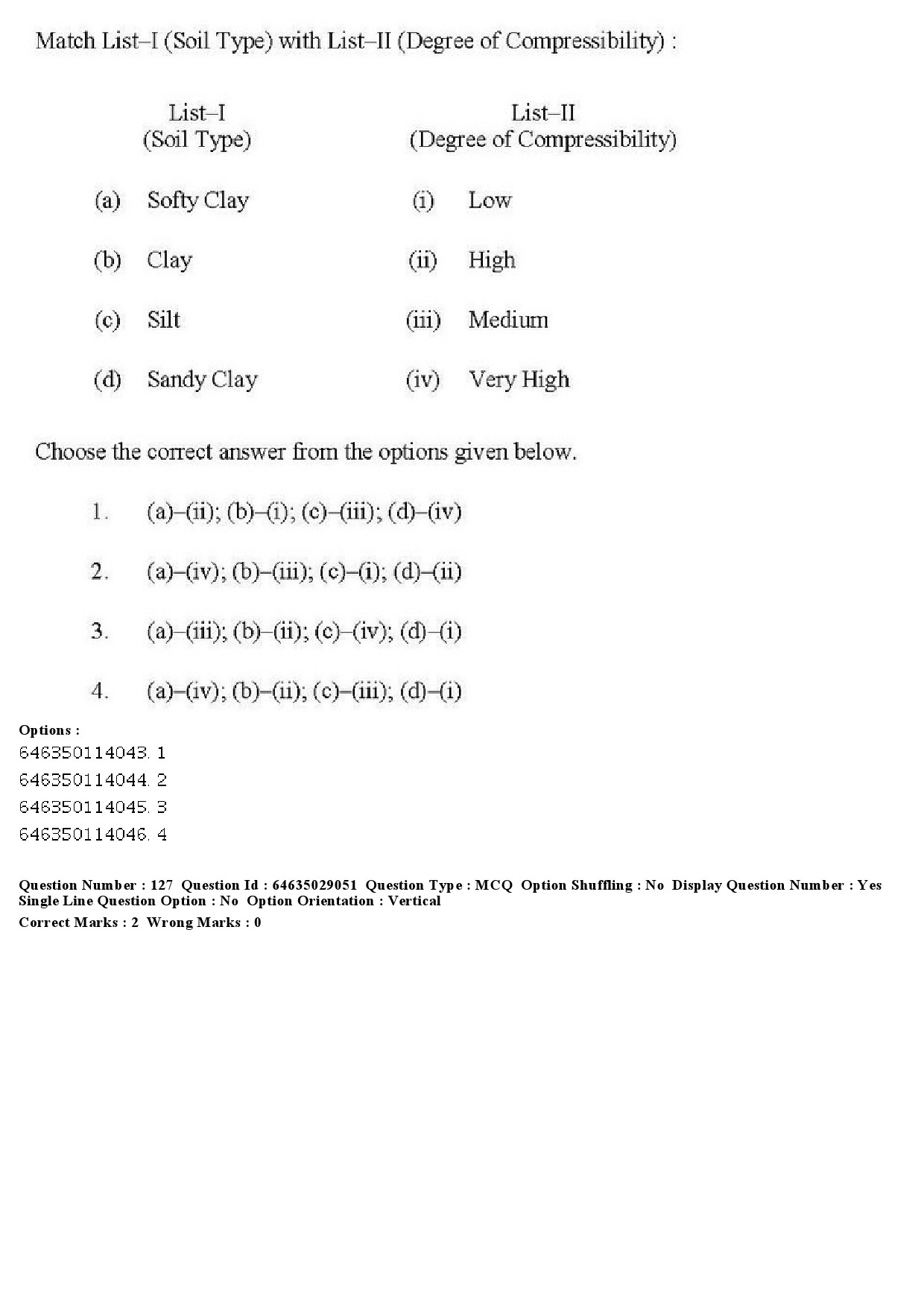 UGC NET Environmental Sciences Question Paper June 2019 119