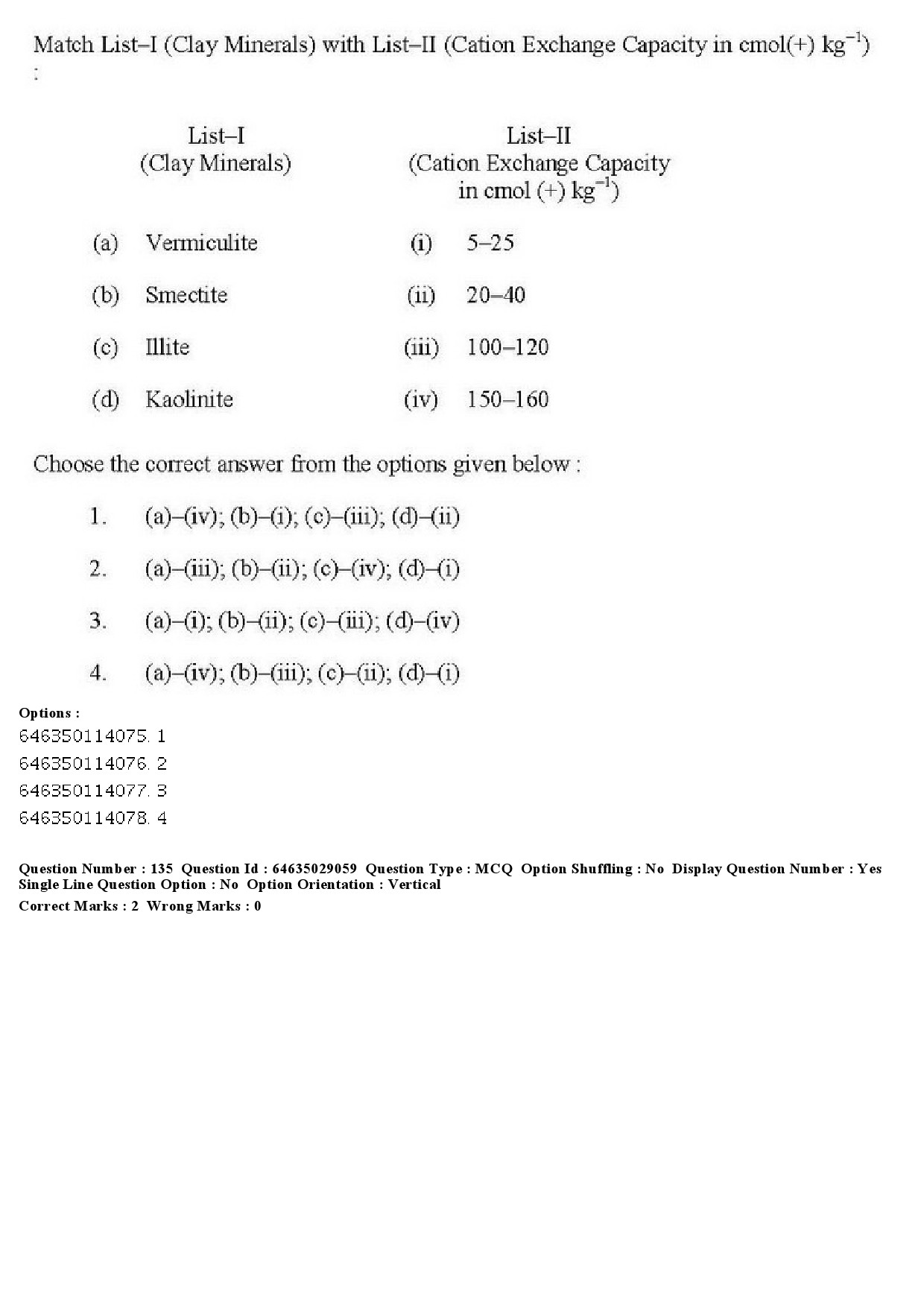 UGC NET Environmental Sciences Question Paper June 2019 128