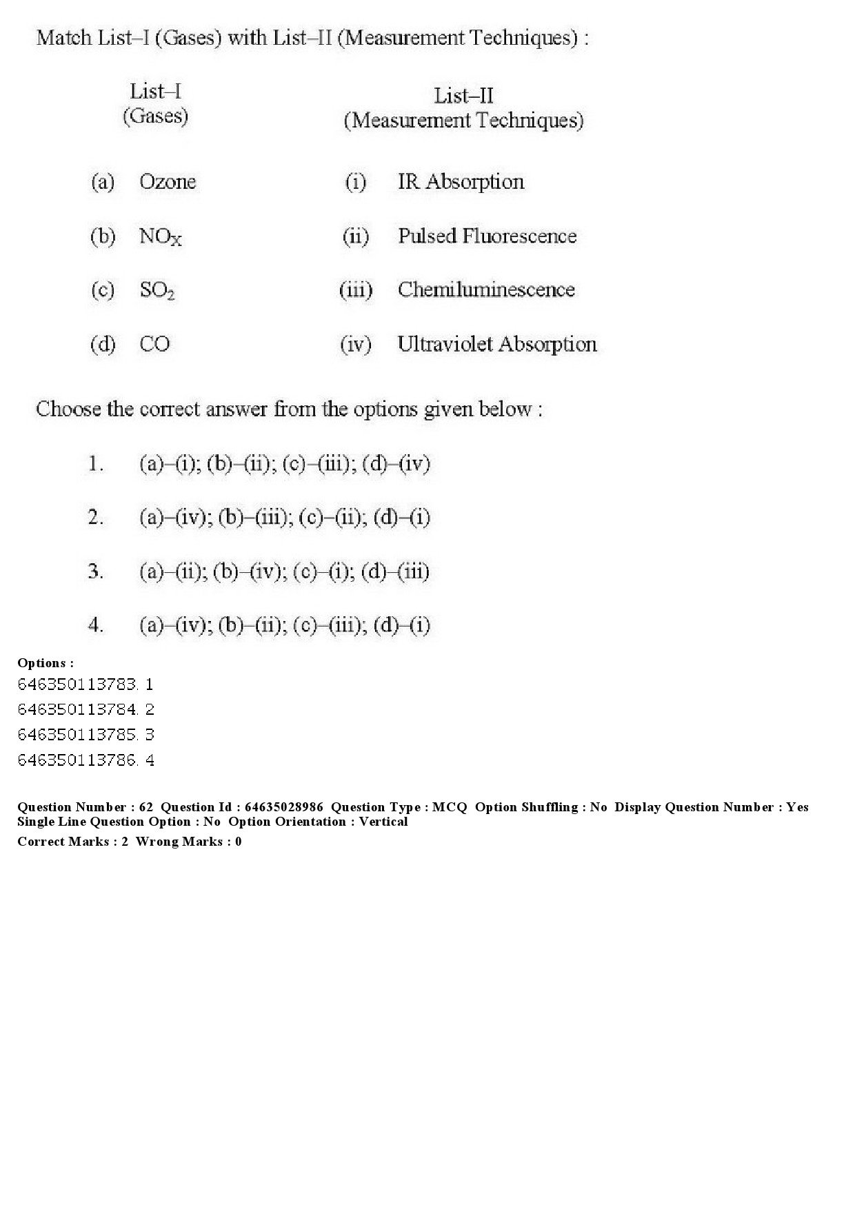 UGC NET Environmental Sciences Question Paper June 2019 47