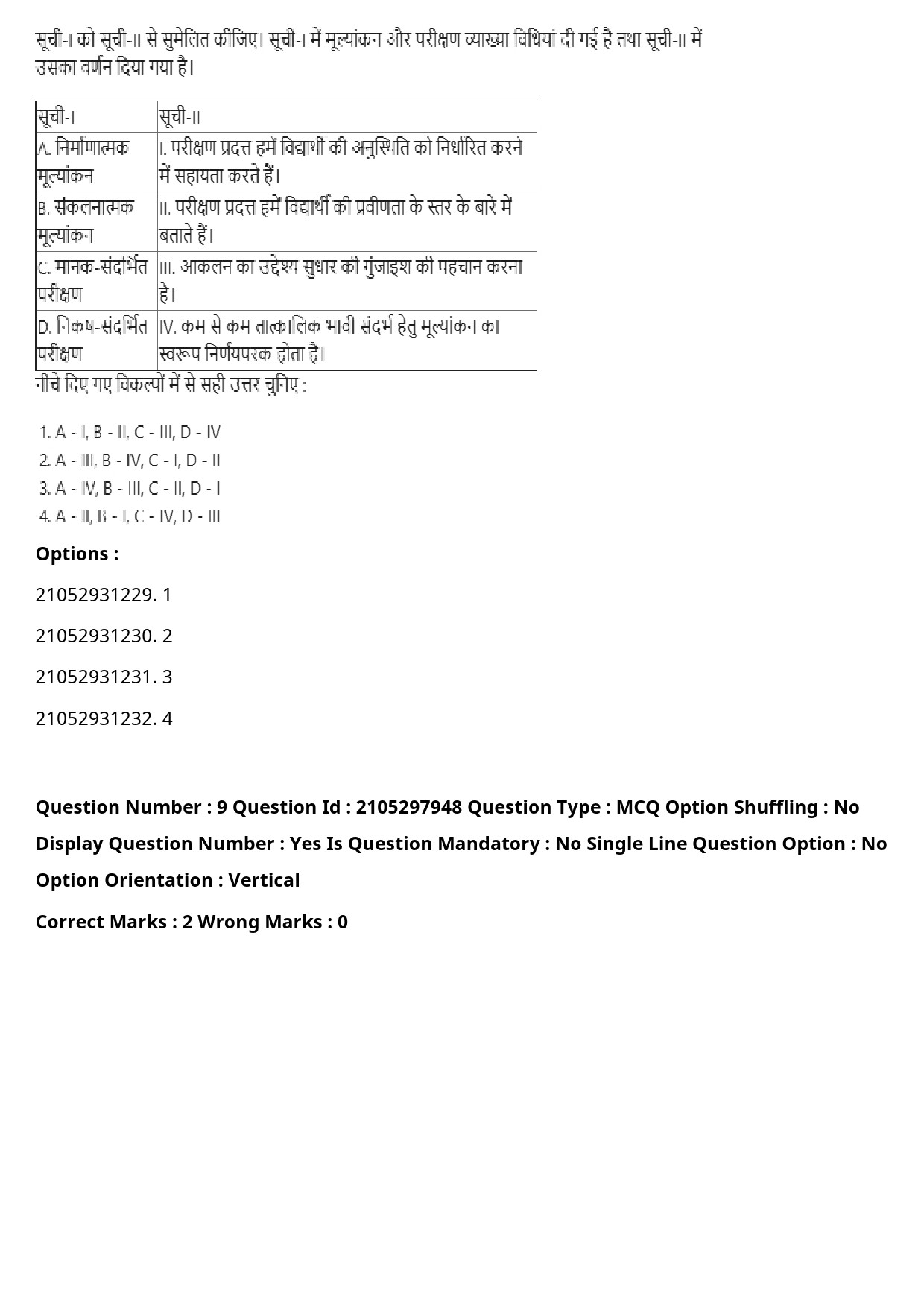 UGC NET Environmental Sciences Question Paper September 2020 12