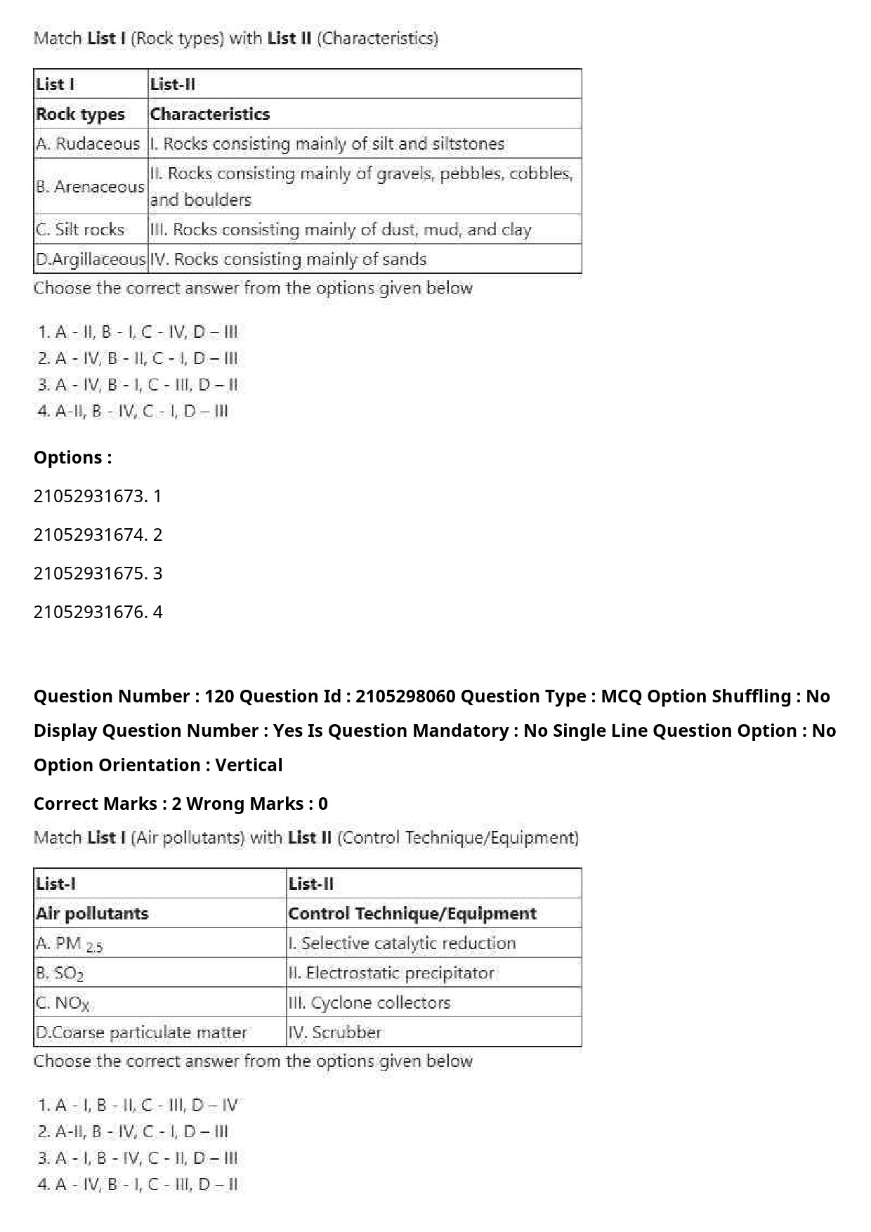 UGC NET Environmental Sciences Question Paper September 2020 154