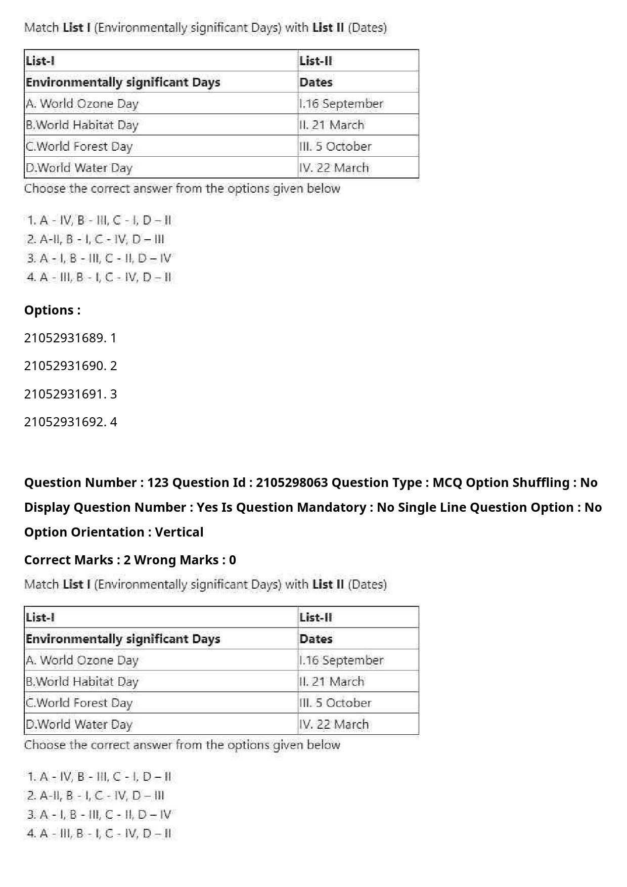 UGC NET Environmental Sciences Question Paper September 2020 159