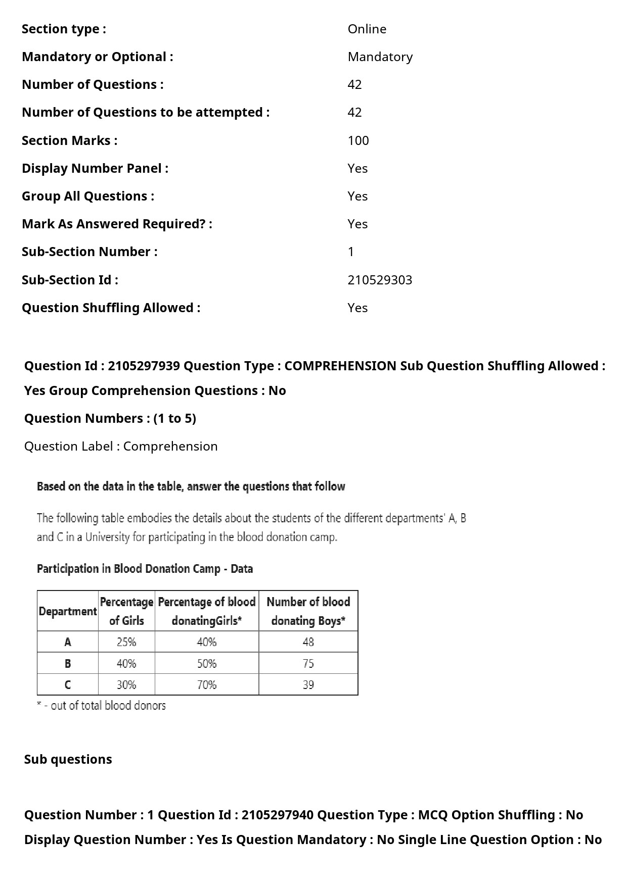 UGC NET Environmental Sciences Question Paper September 2020 2