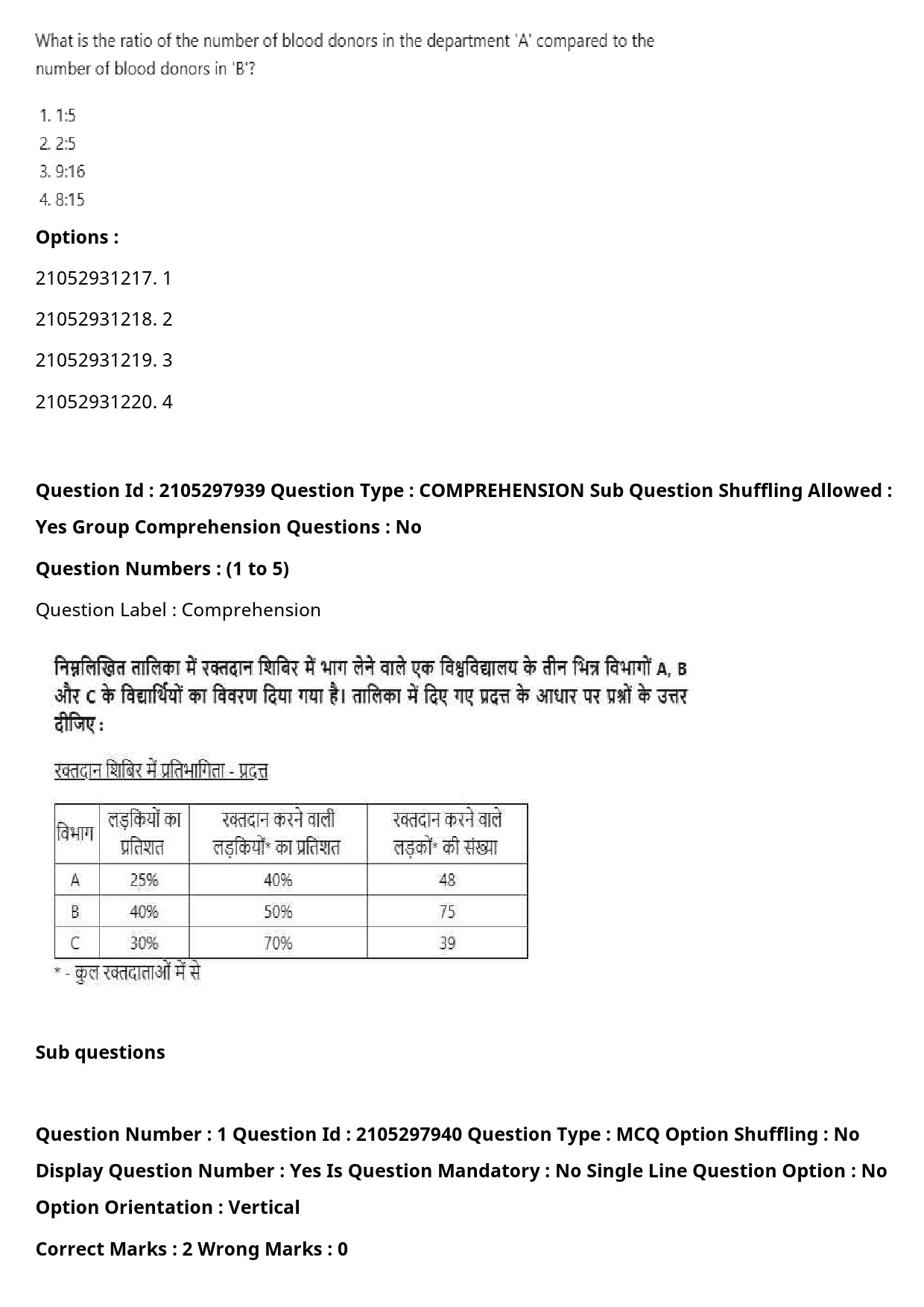 UGC NET Environmental Sciences Question Paper September 2020 5