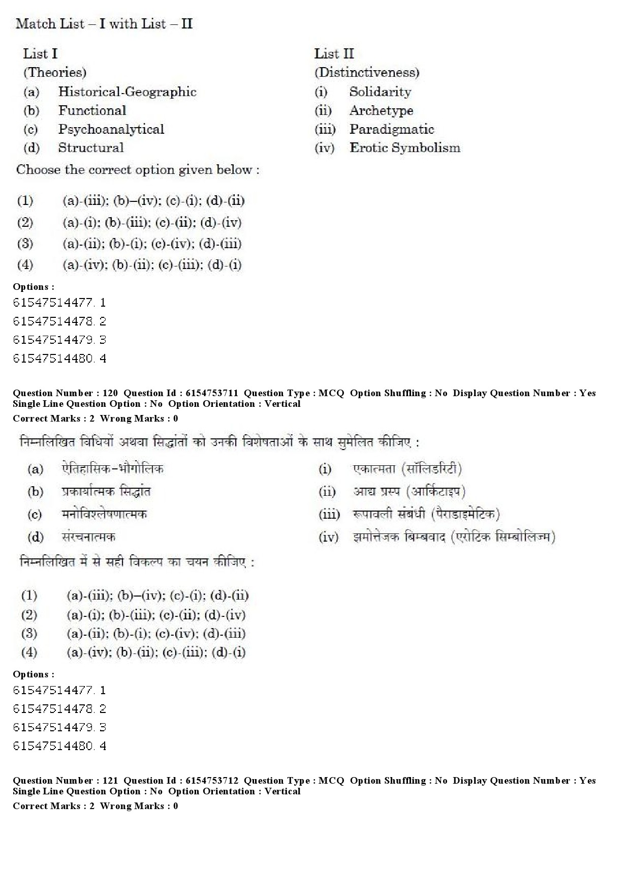 UGC NET Folk Literature Question Paper December 2019 107