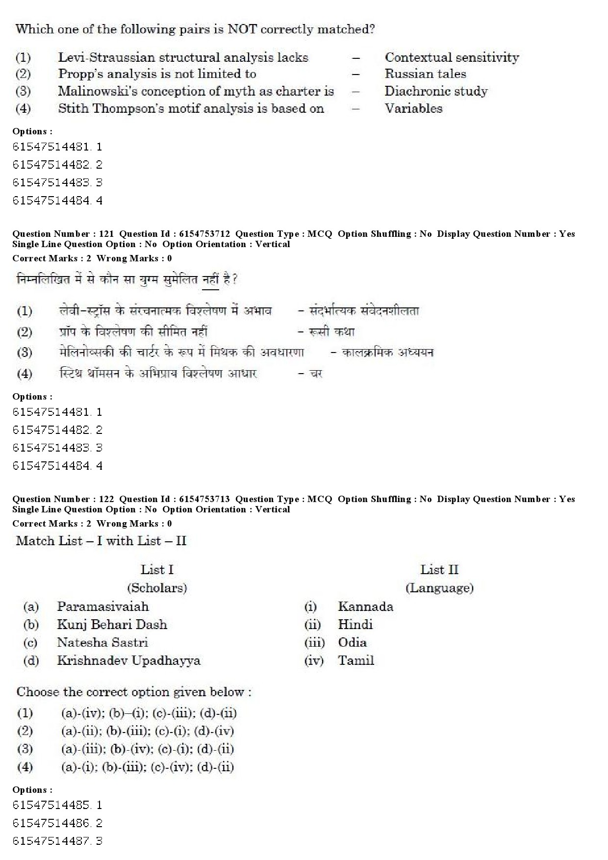 UGC NET Folk Literature Question Paper December 2019 108