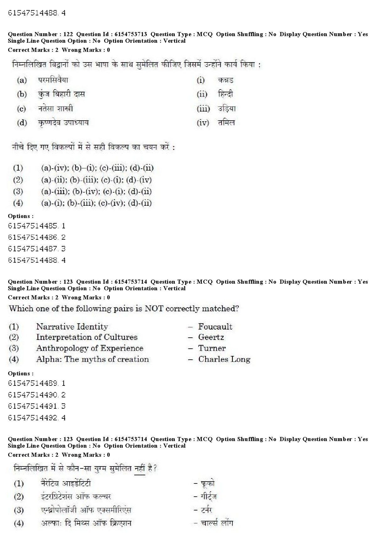 UGC NET Folk Literature Question Paper December 2019 109