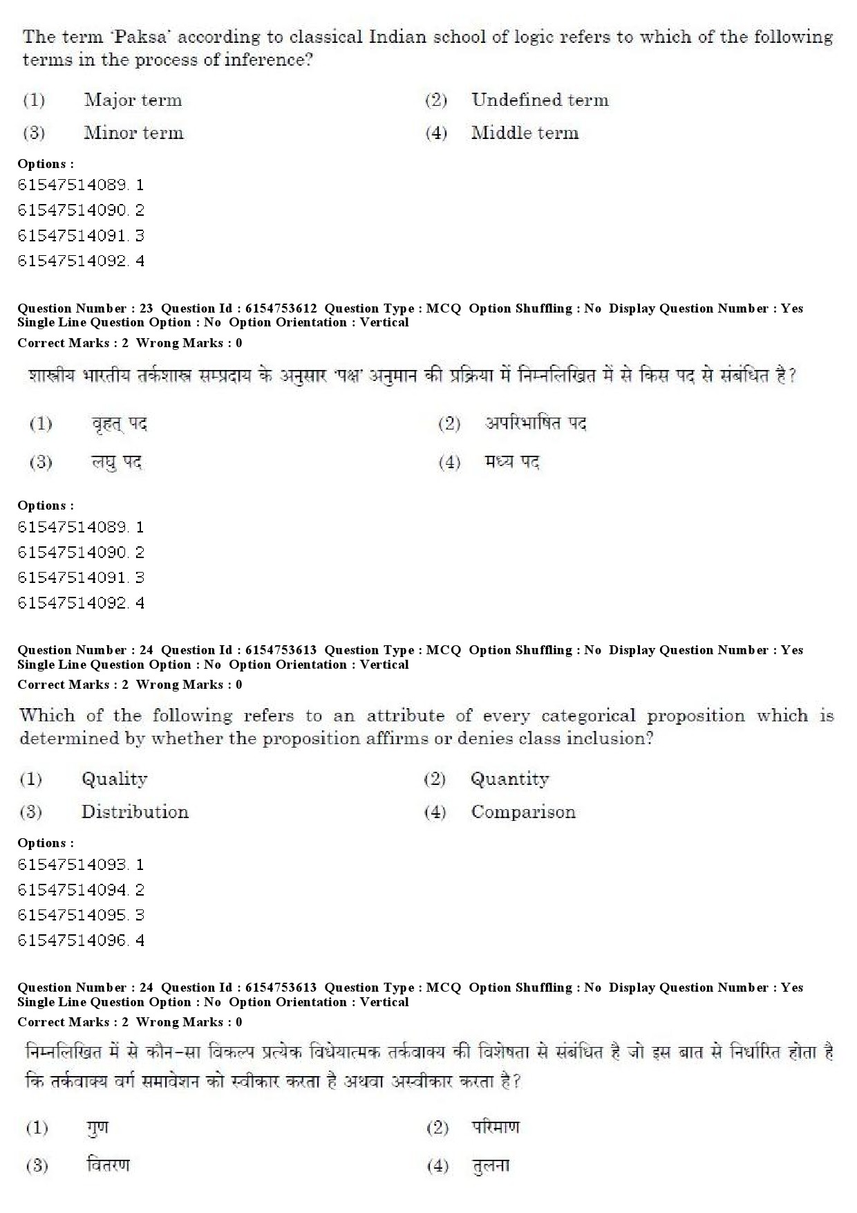 UGC NET Folk Literature Question Paper December 2019 21