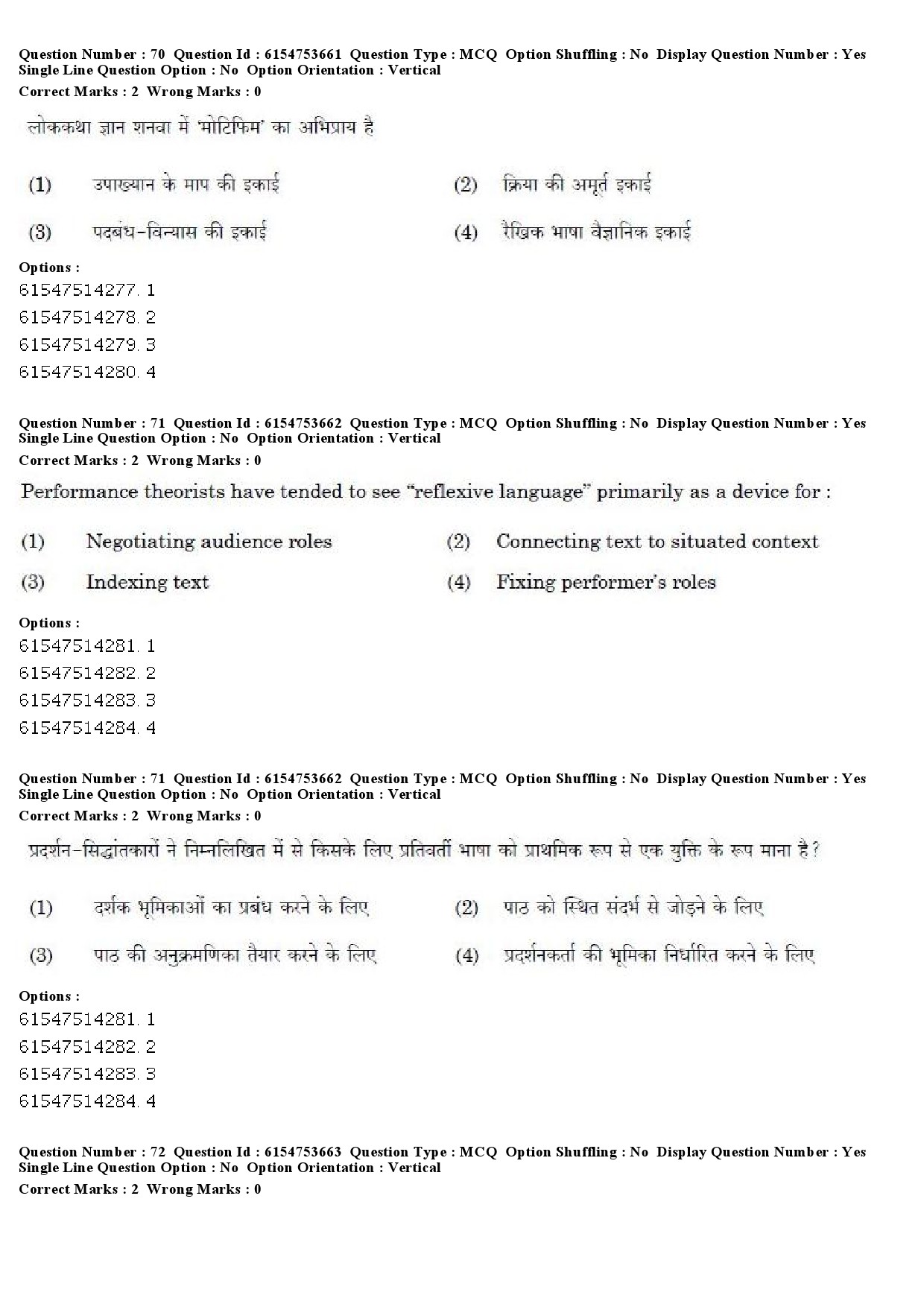 UGC NET Folk Literature Question Paper December 2019 55