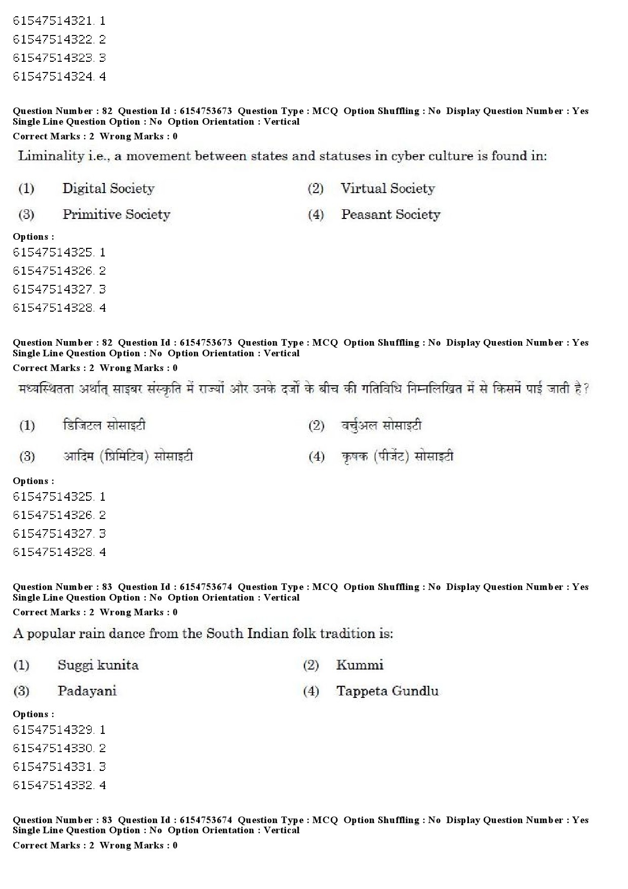 UGC NET Folk Literature Question Paper December 2019 62