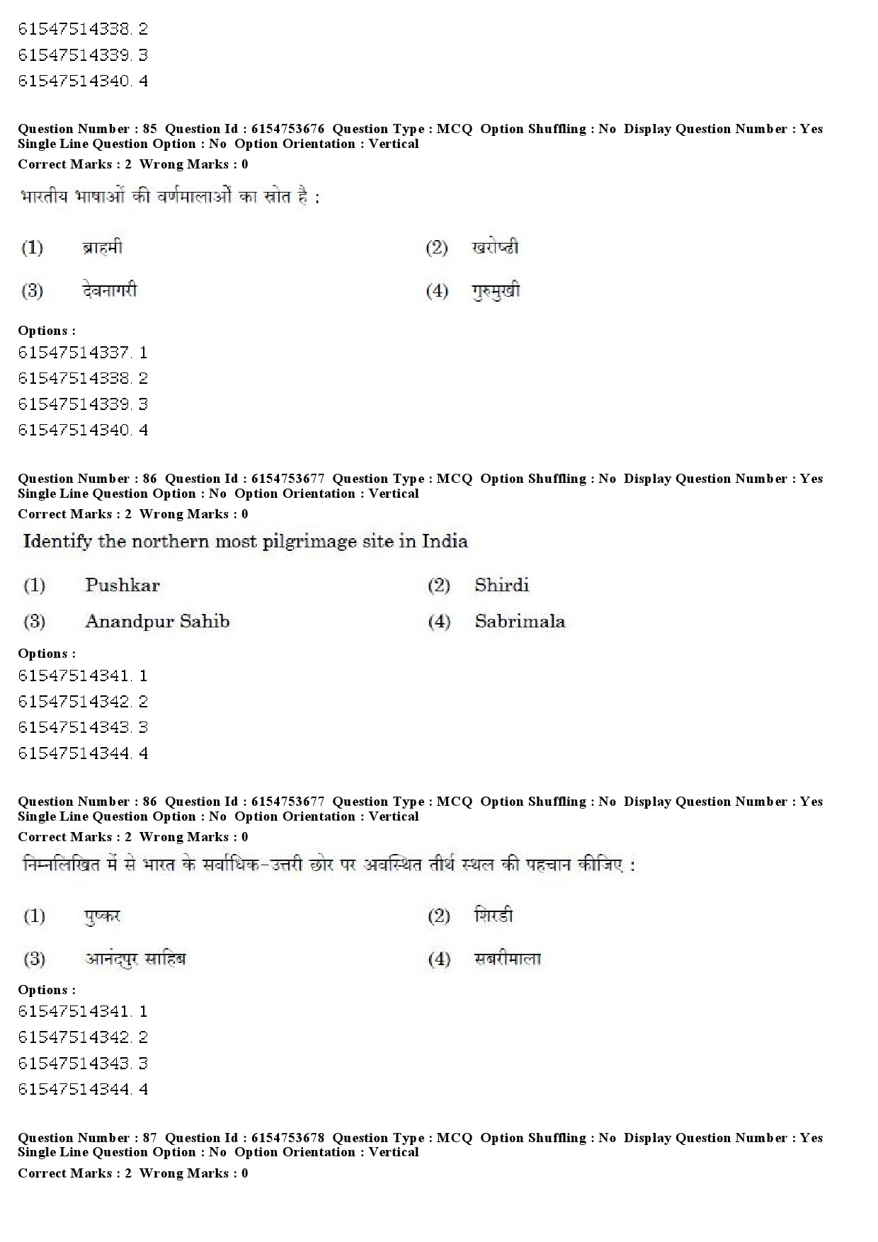 UGC NET Folk Literature Question Paper December 2019 64