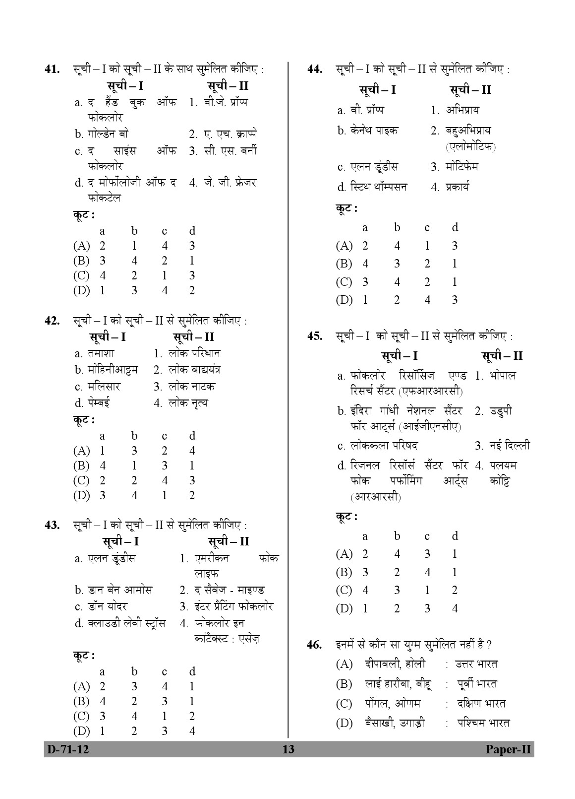 UGC NET Folk Literature Question Paper II December 2012 13