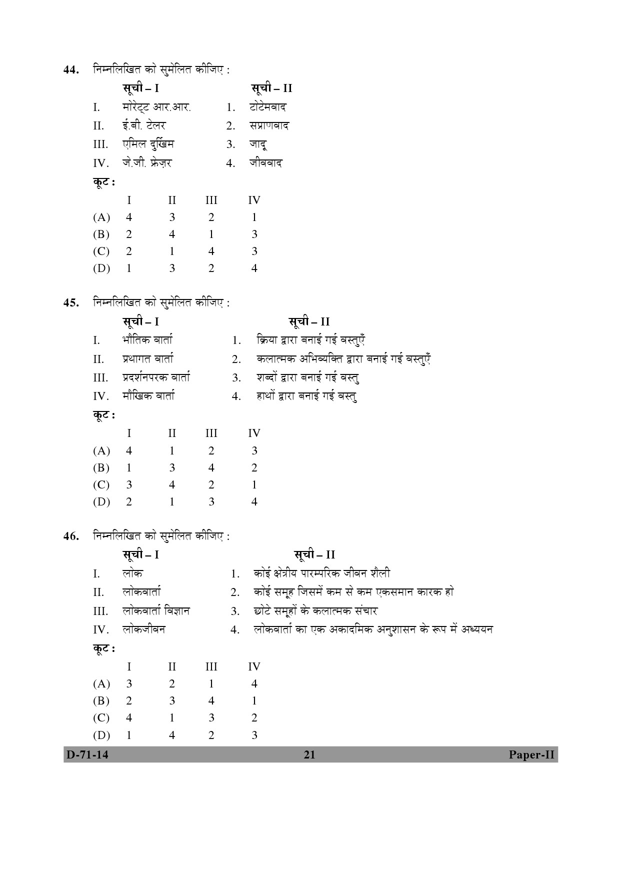 UGC NET Folk Literature Question Paper II December 2014 21