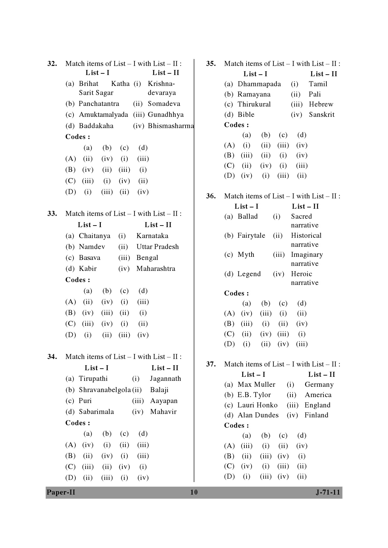 UGC NET Folk Literature Question Paper II June 2011 10