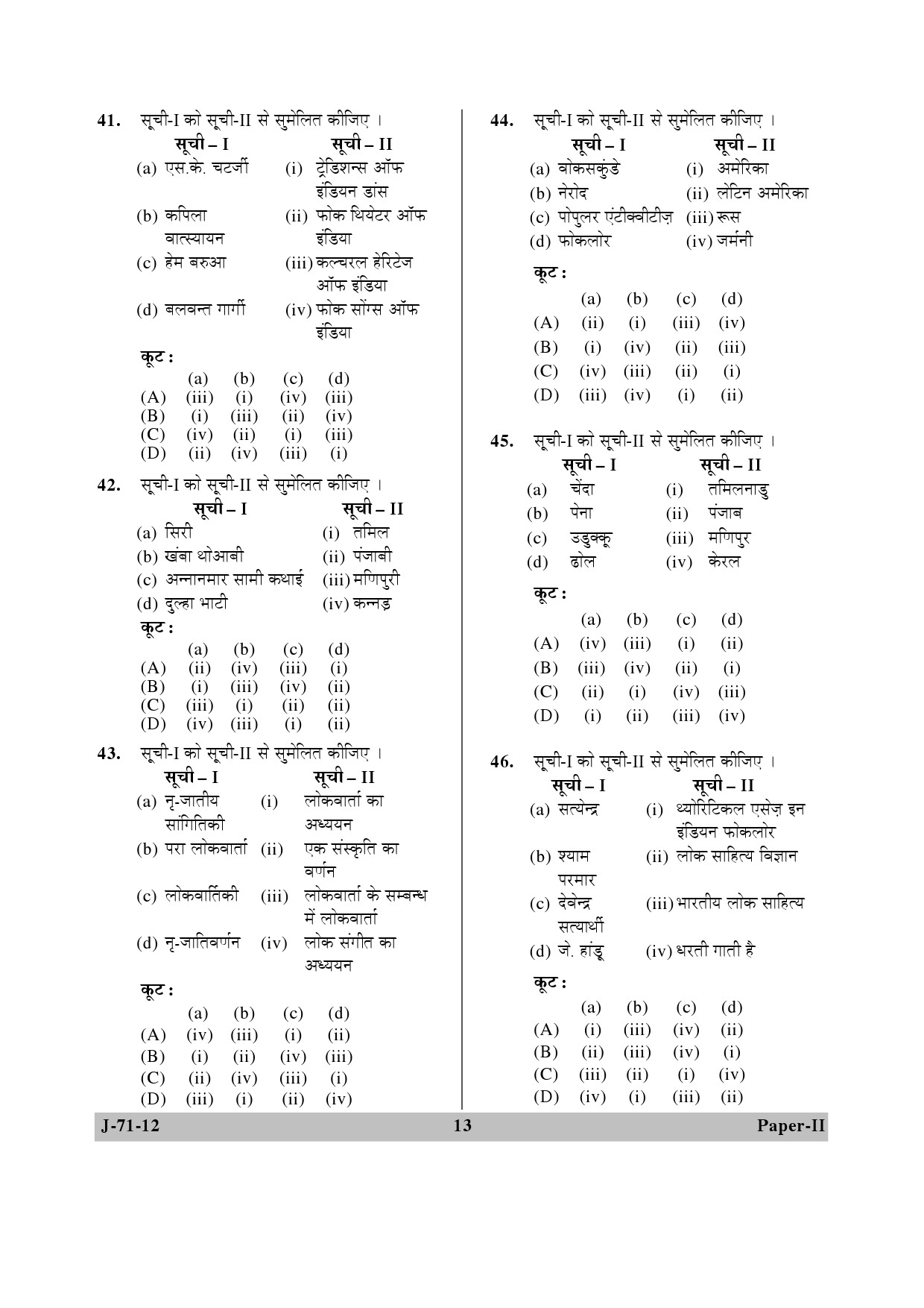 UGC NET Folk Literature Question Paper II June 2012 13