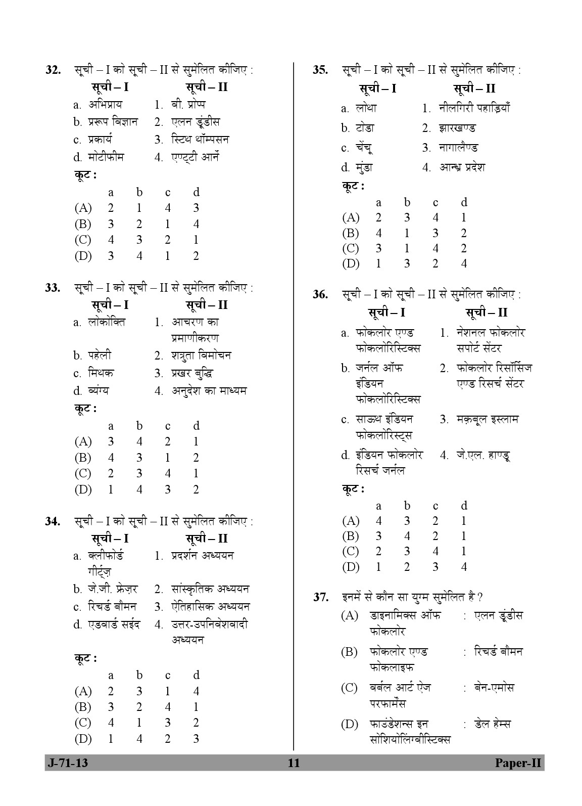 UGC NET Folk Literature Question Paper II June 2013 11