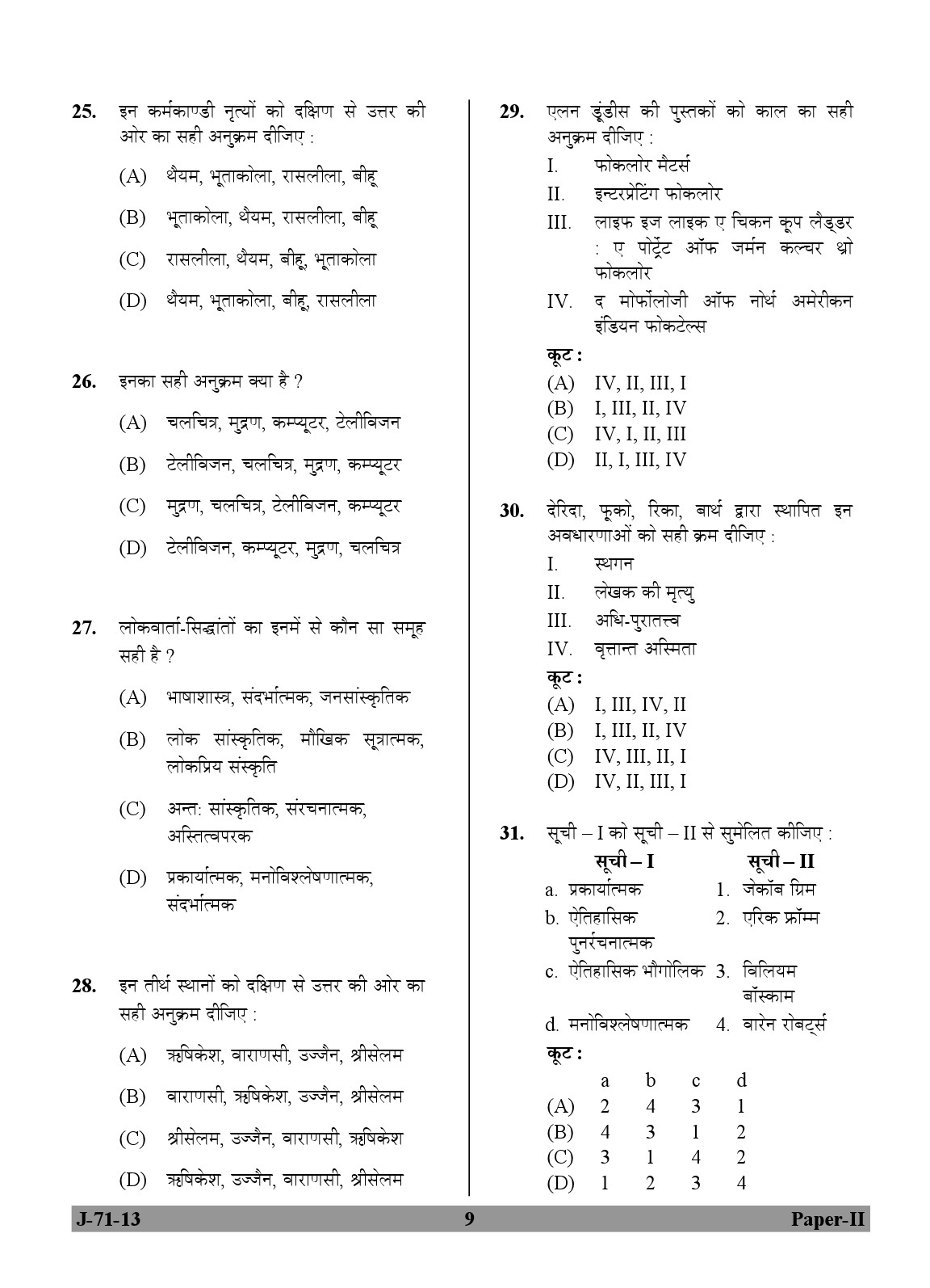 UGC NET Folk Literature Question Paper II June 2013 9