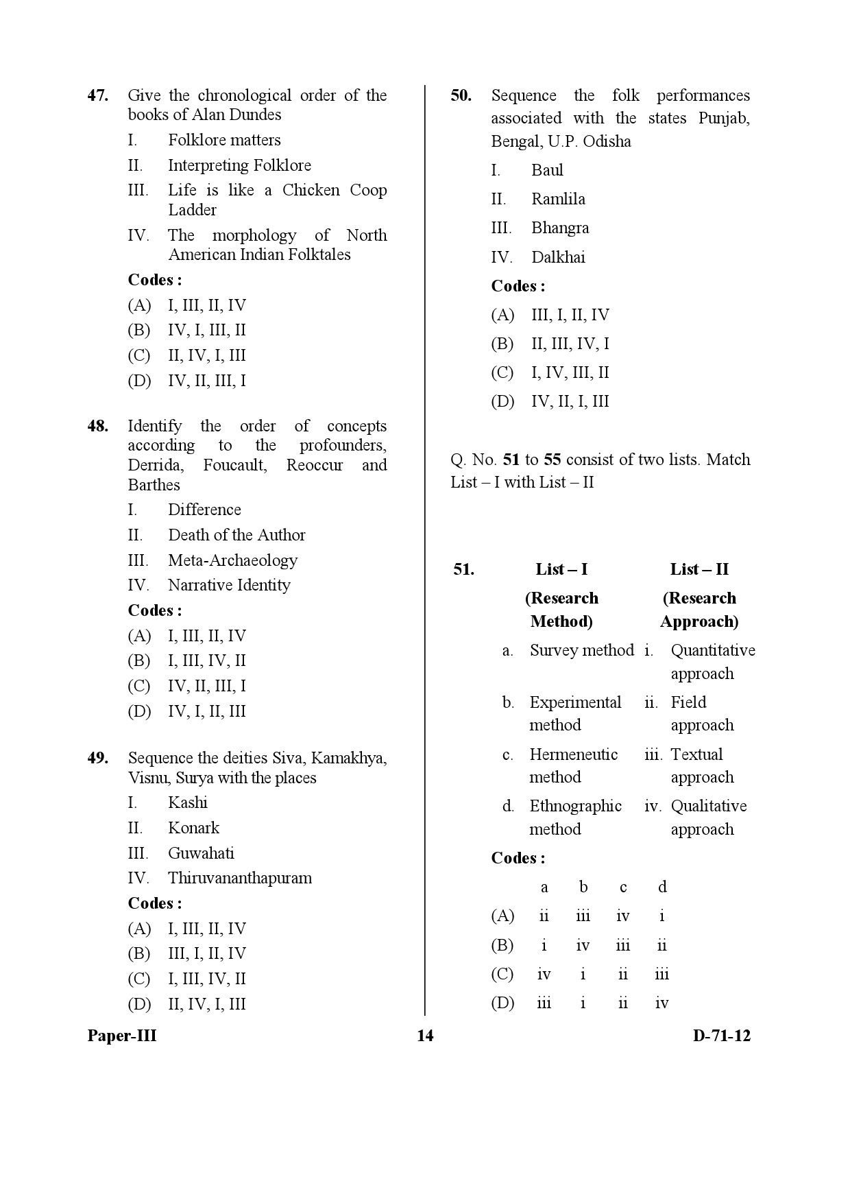 UGC NET Folk Literature Question Paper III December 2012 14