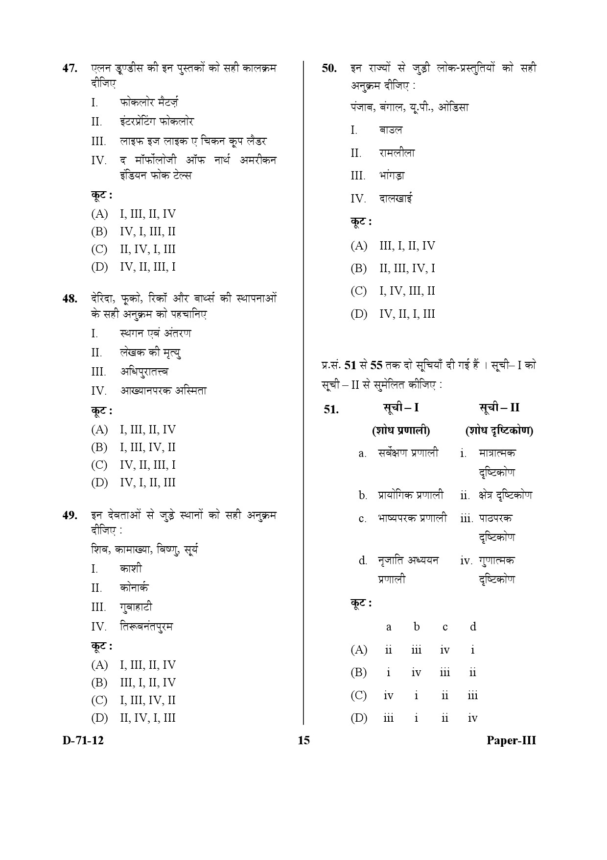 UGC NET Folk Literature Question Paper III December 2012 15