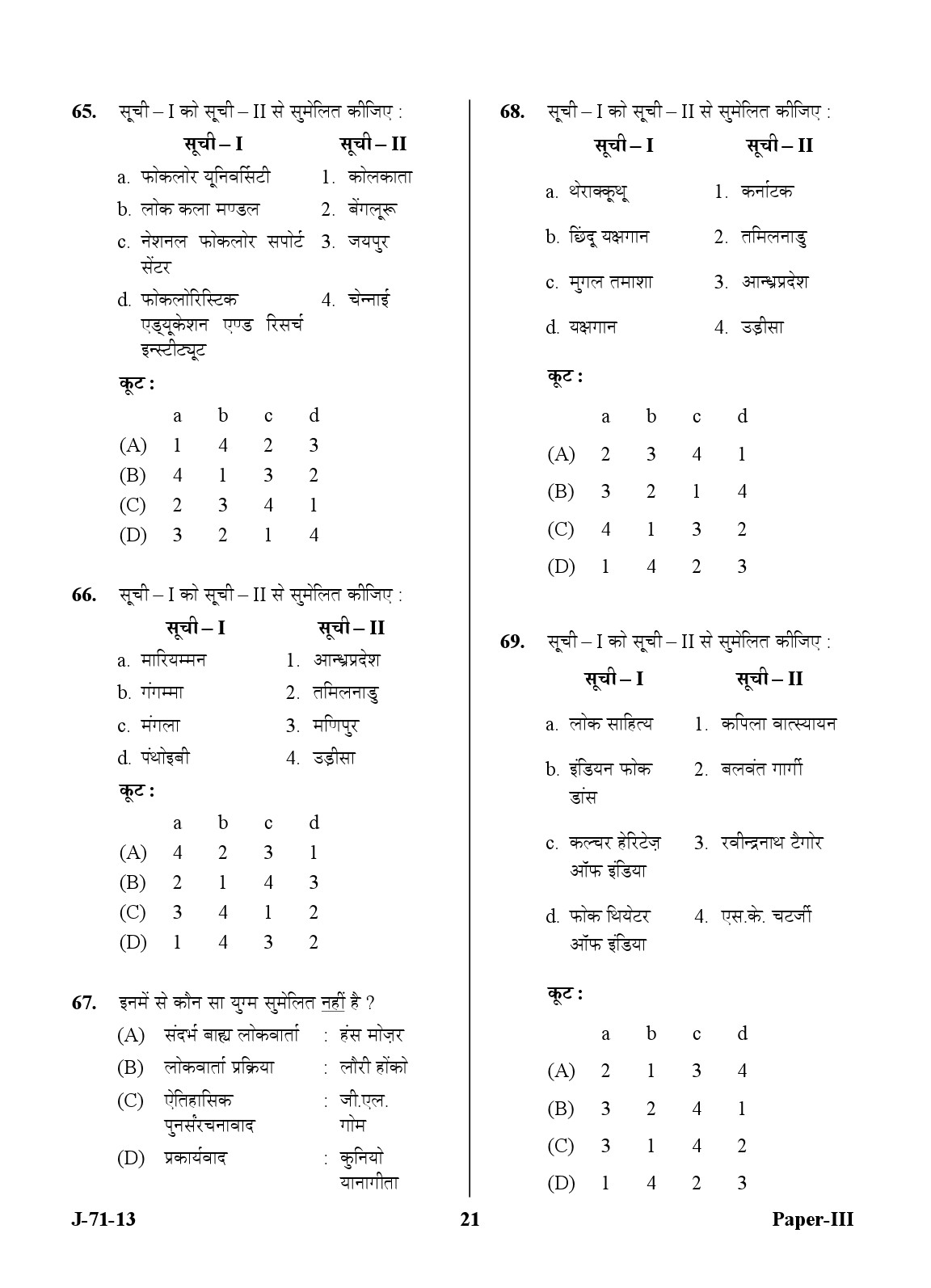 UGC NET Folk Literature Question Paper III June 2013 21