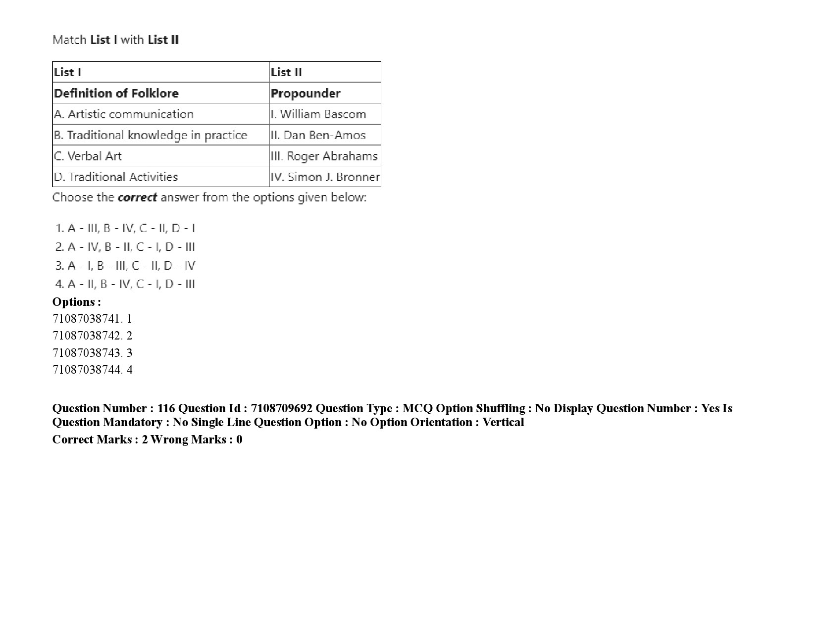 UGC NET Folk Literature Question Paper September 2020 166