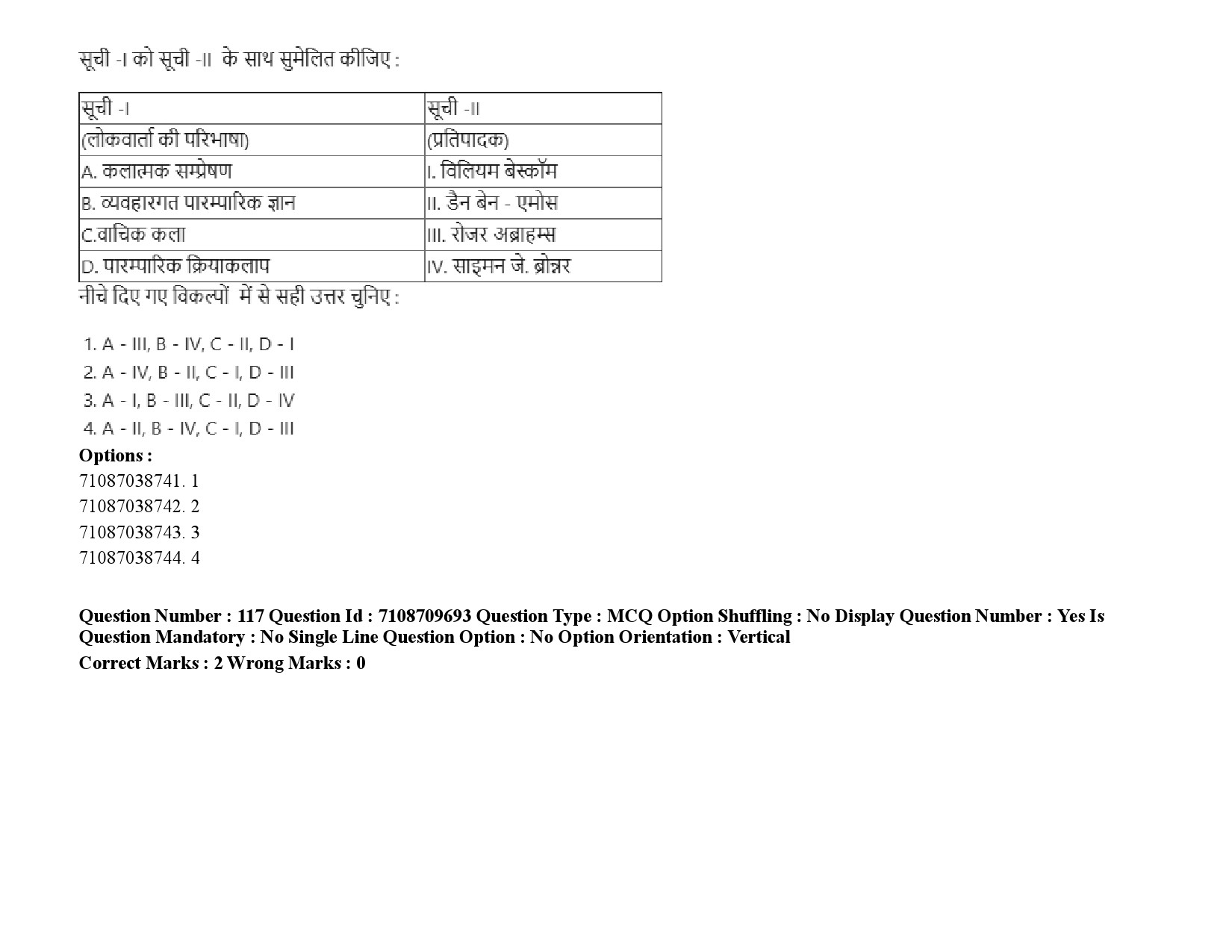 UGC NET Folk Literature Question Paper September 2020 167