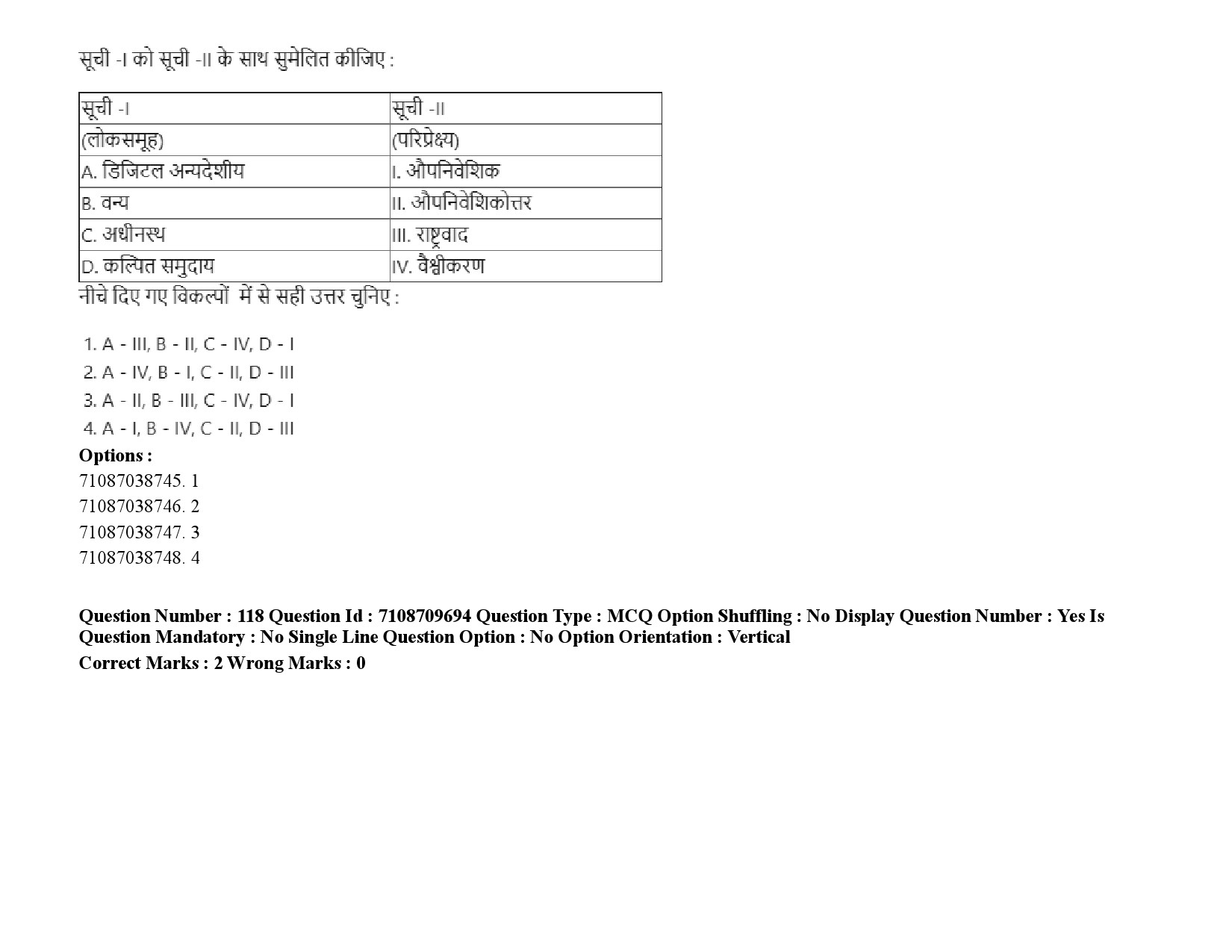 UGC NET Folk Literature Question Paper September 2020 169