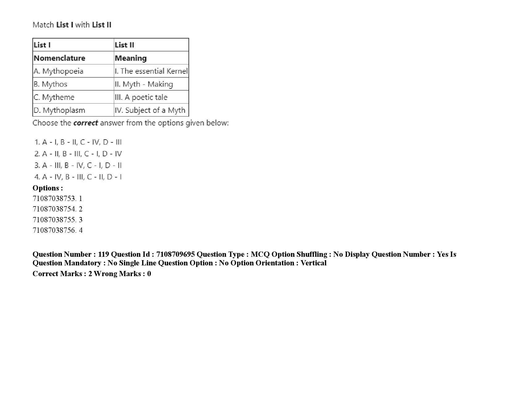 UGC NET Folk Literature Question Paper September 2020 172