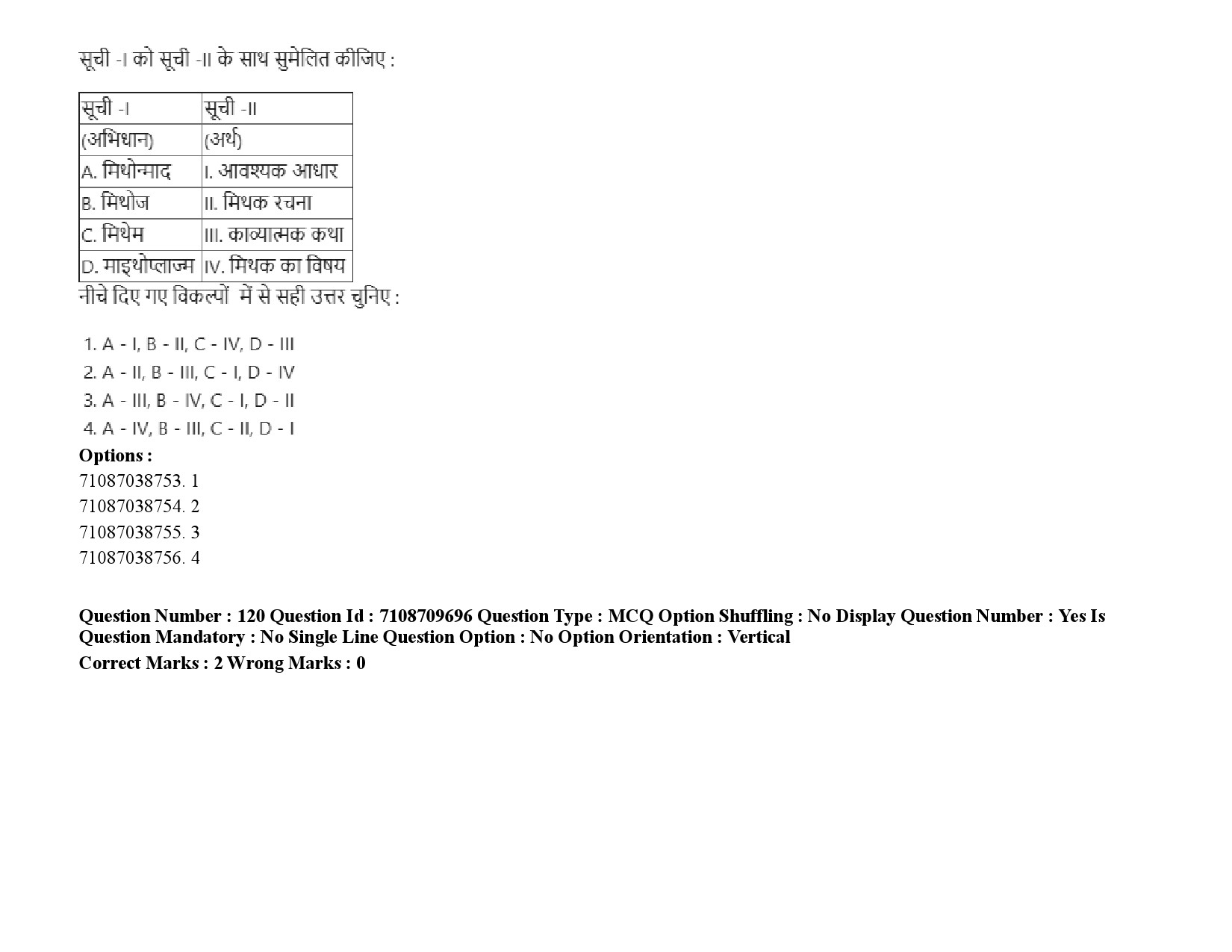 UGC NET Folk Literature Question Paper September 2020 173