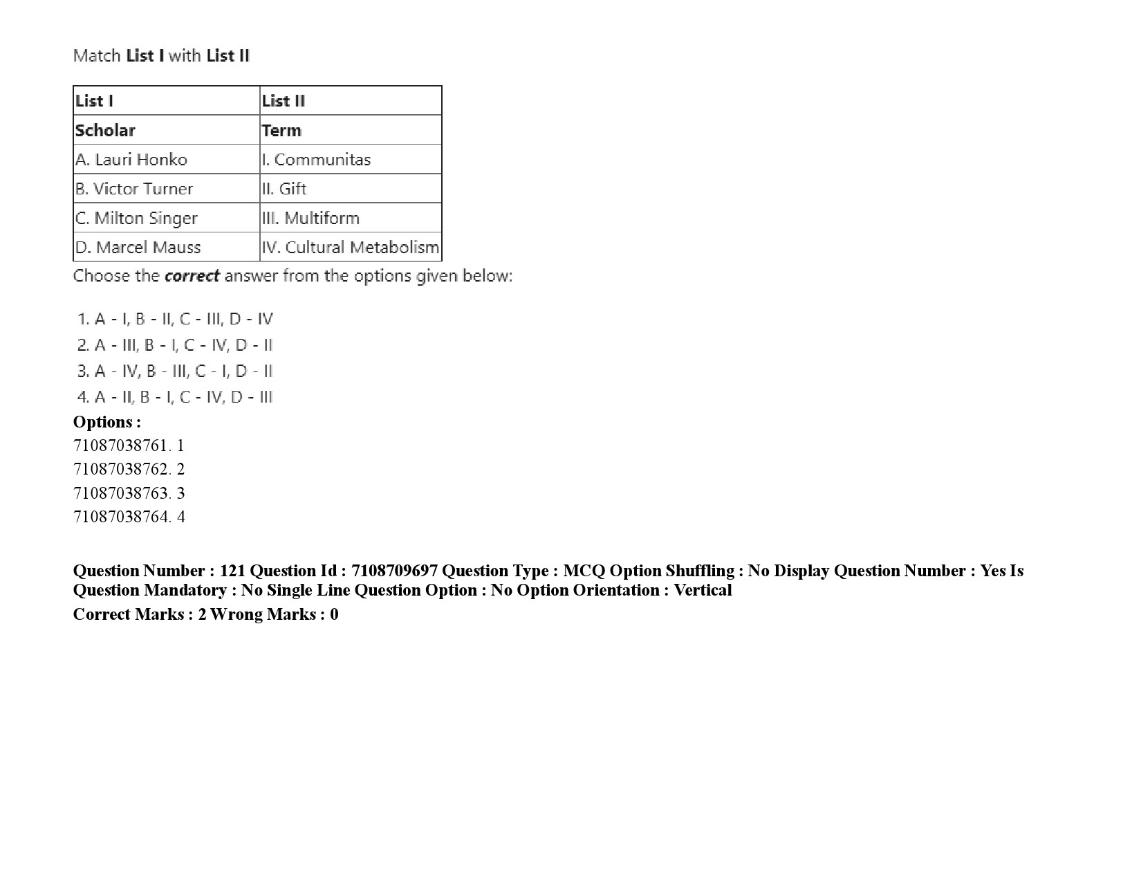 UGC NET Folk Literature Question Paper September 2020 176