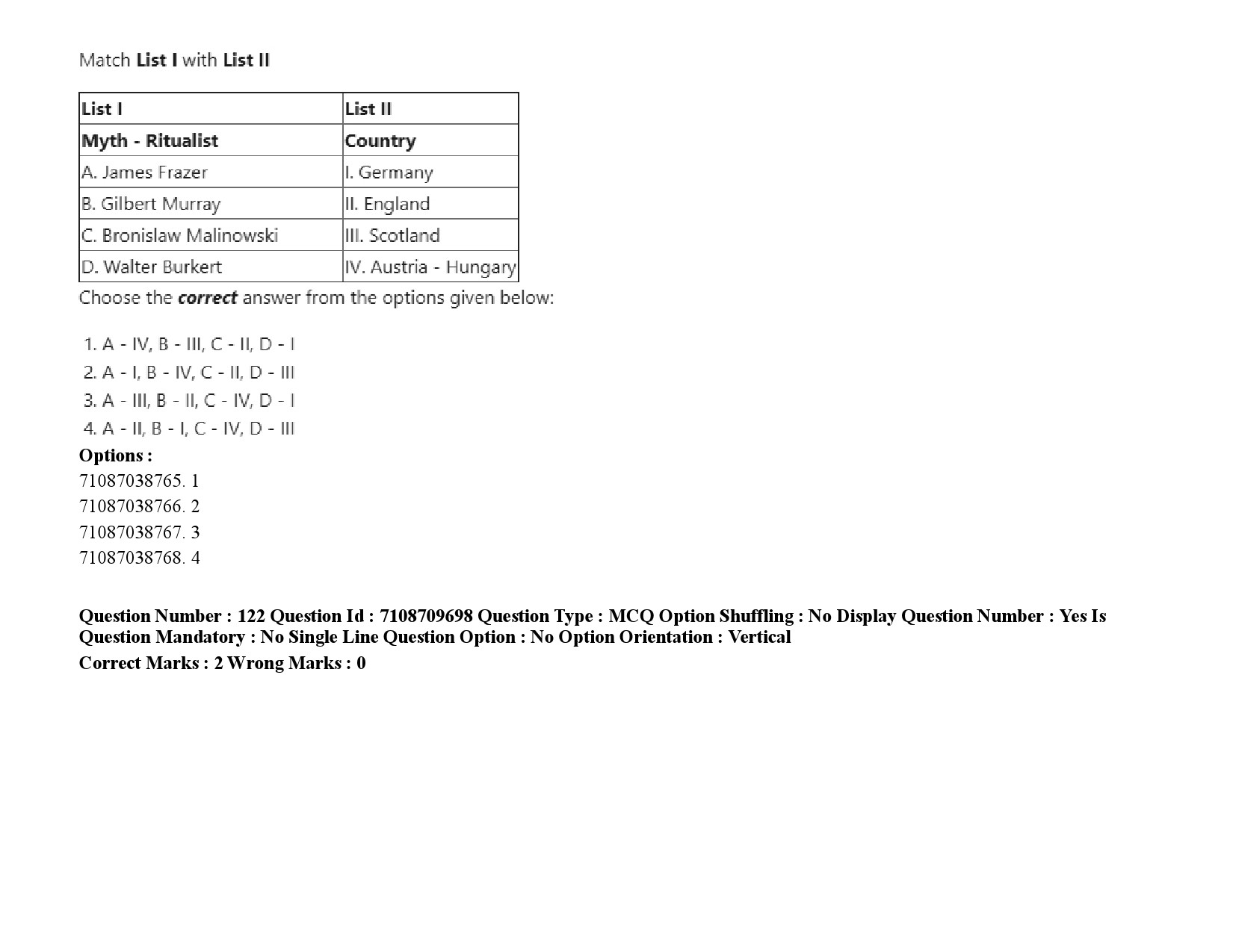 UGC NET Folk Literature Question Paper September 2020 178