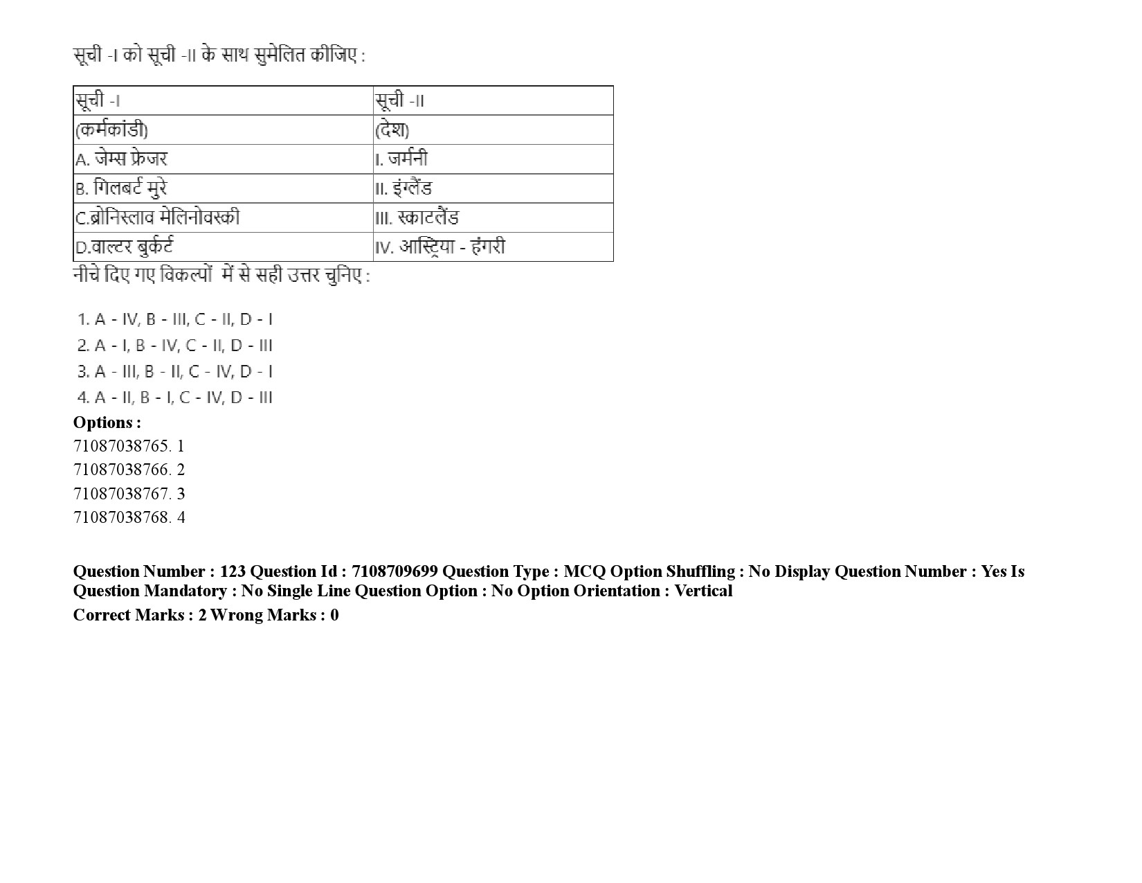 UGC NET Folk Literature Question Paper September 2020 179