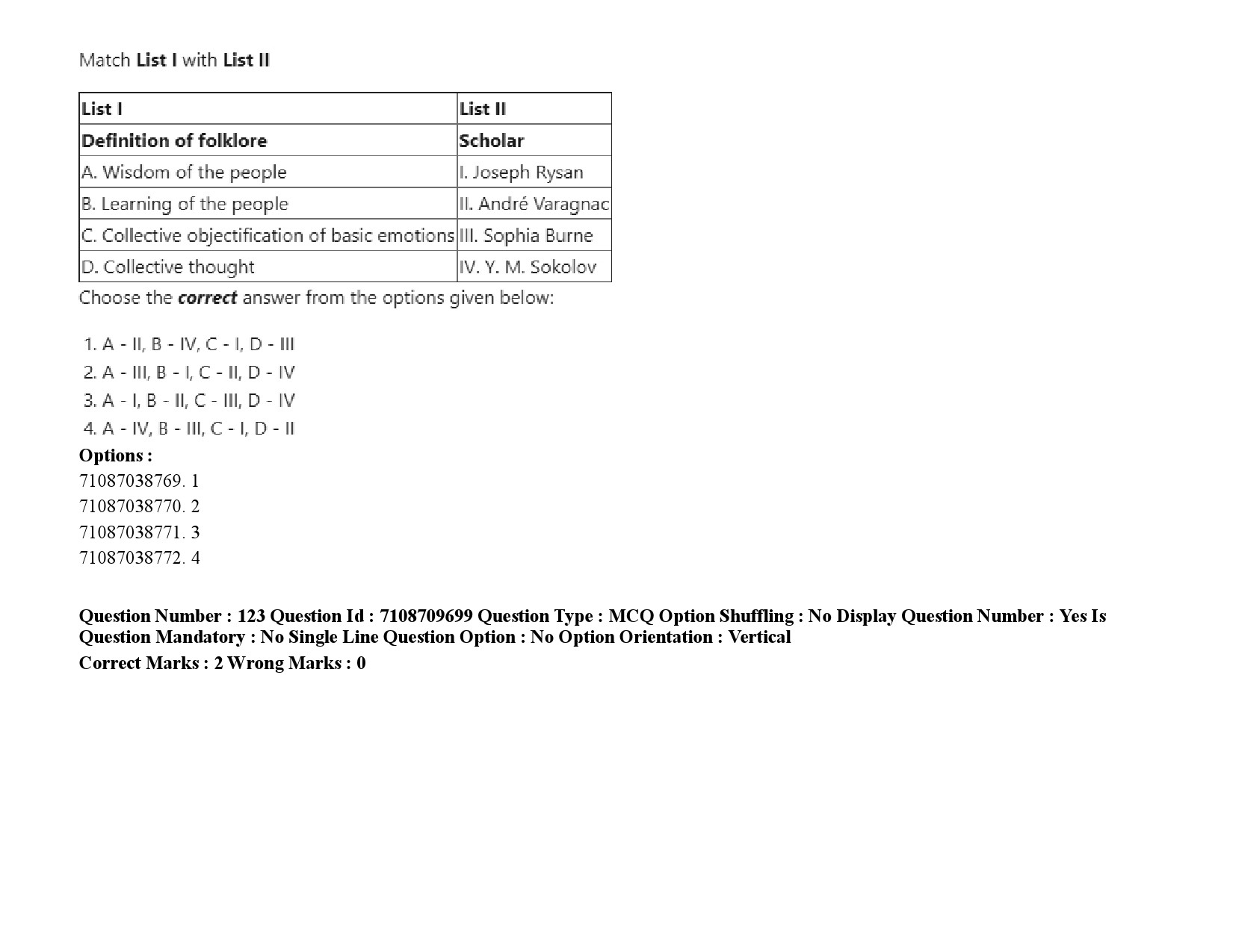 UGC NET Folk Literature Question Paper September 2020 180