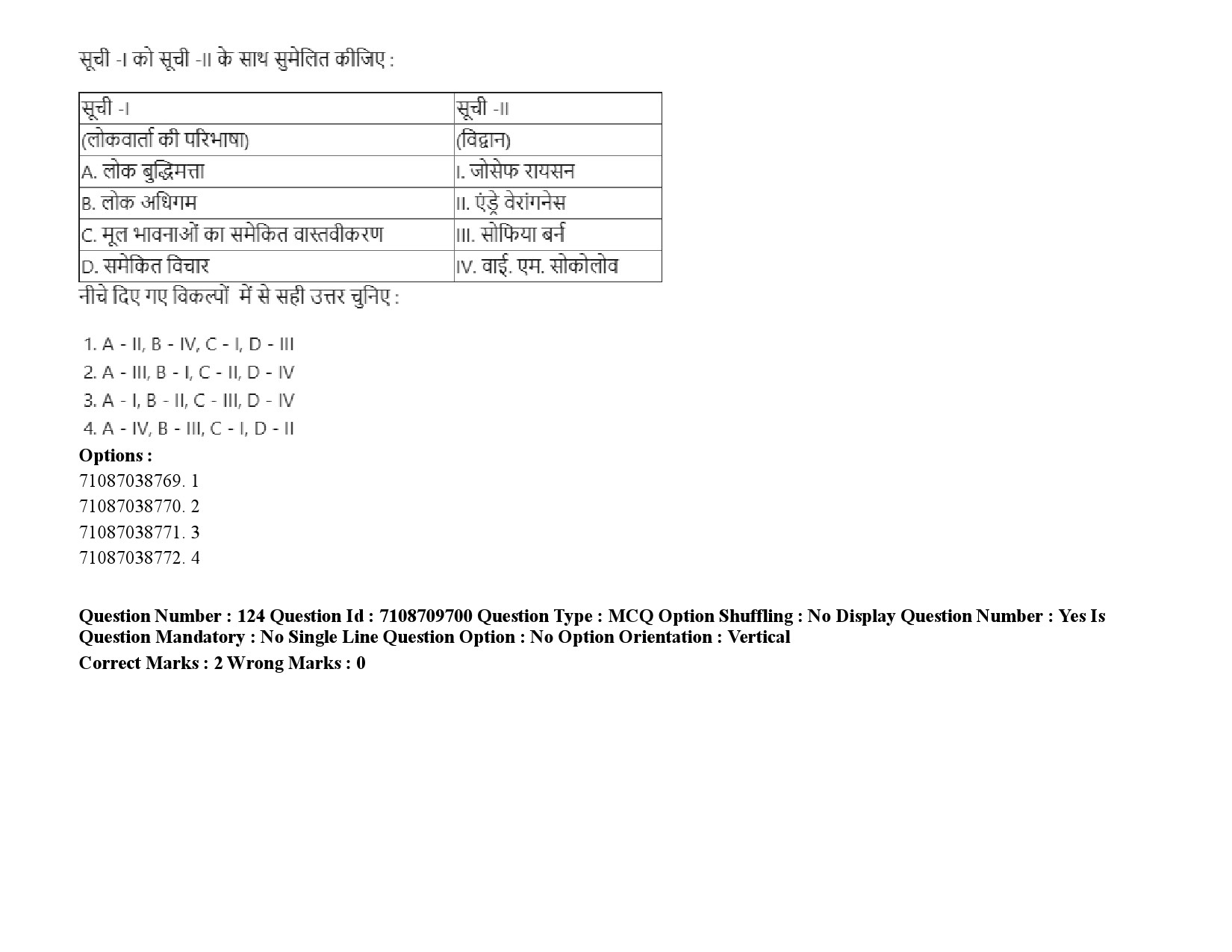 UGC NET Folk Literature Question Paper September 2020 181