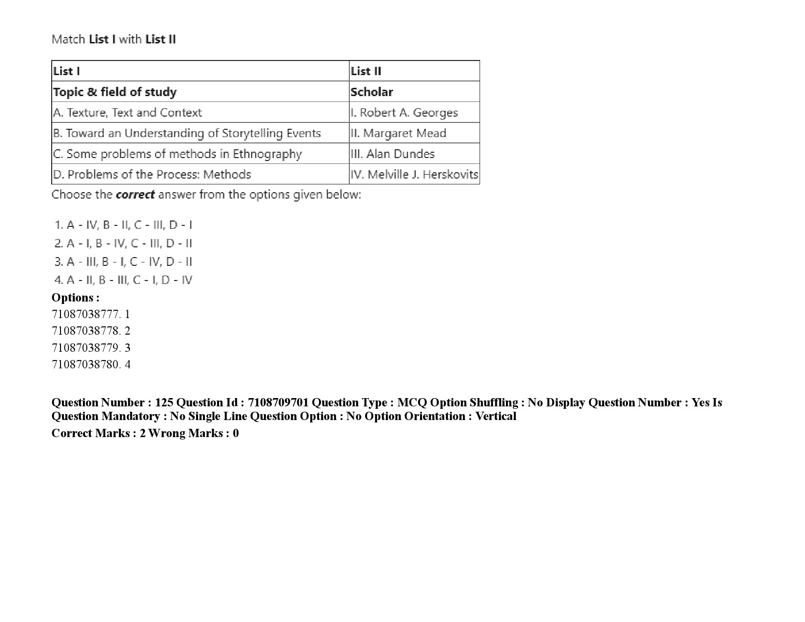 UGC NET Folk Literature Question Paper September 2020 184