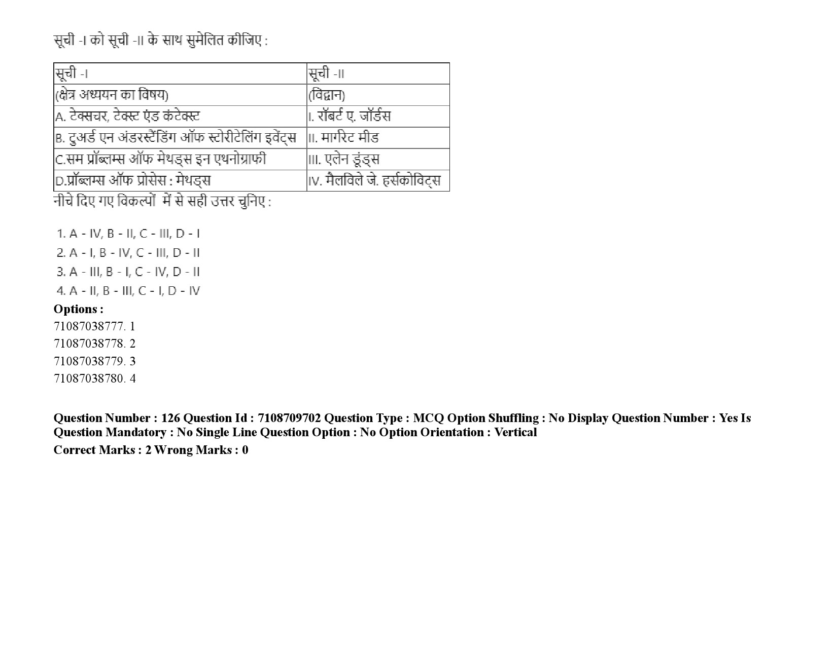 UGC NET Folk Literature Question Paper September 2020 185