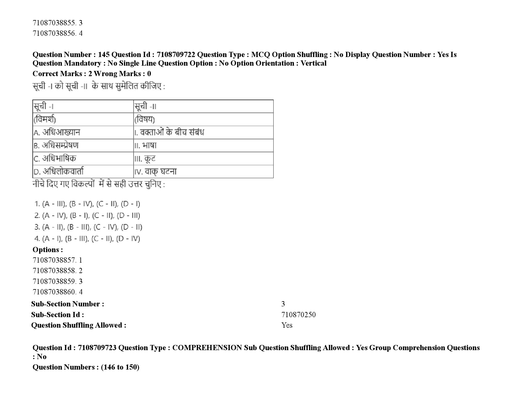 UGC NET Folk Literature Question Paper September 2020 224