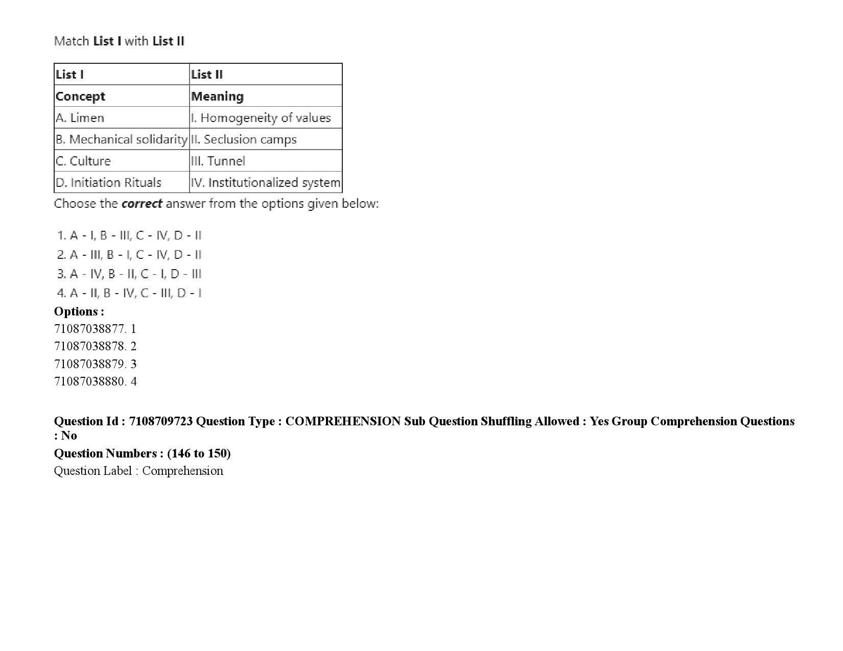 UGC NET Folk Literature Question Paper September 2020 230