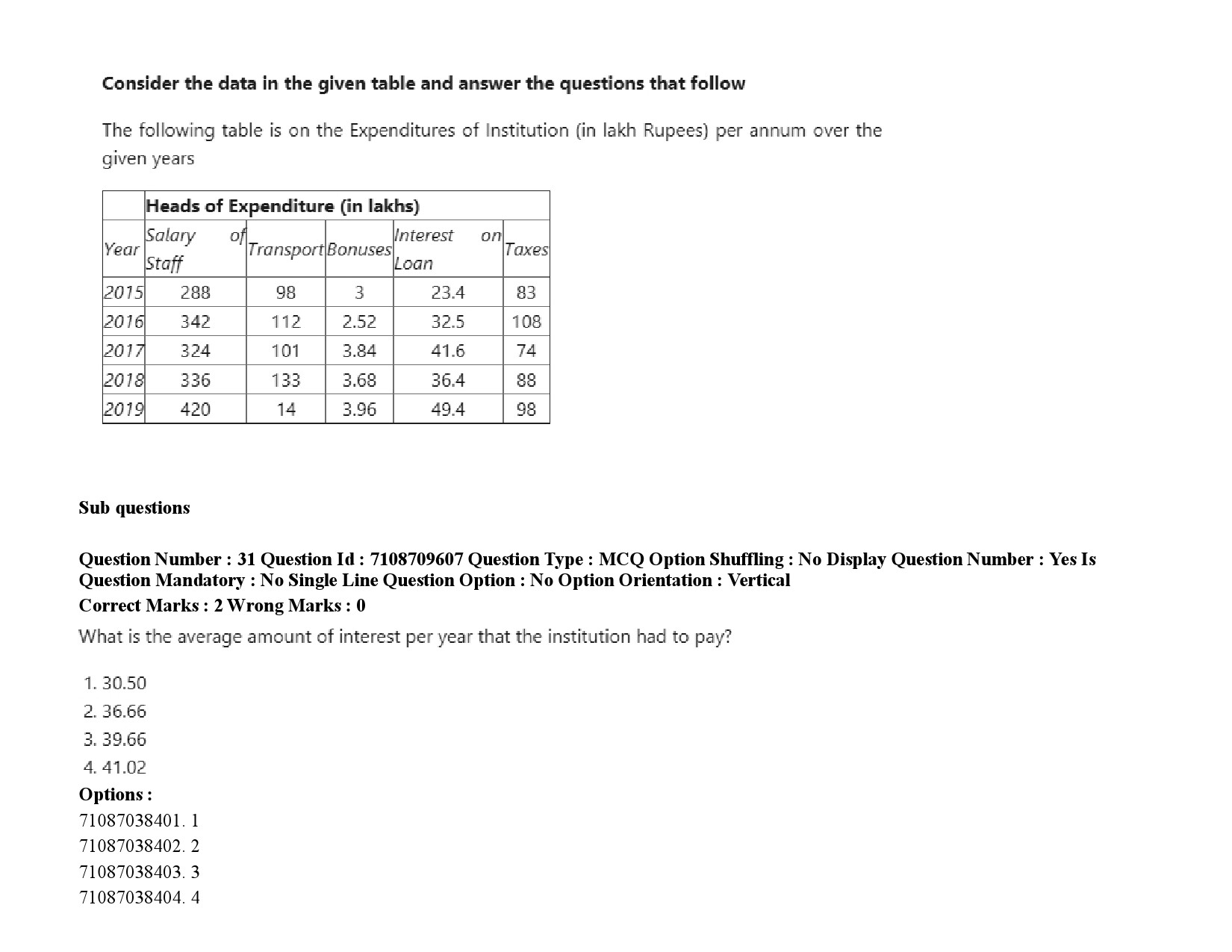 UGC NET Folk Literature Question Paper September 2020 49