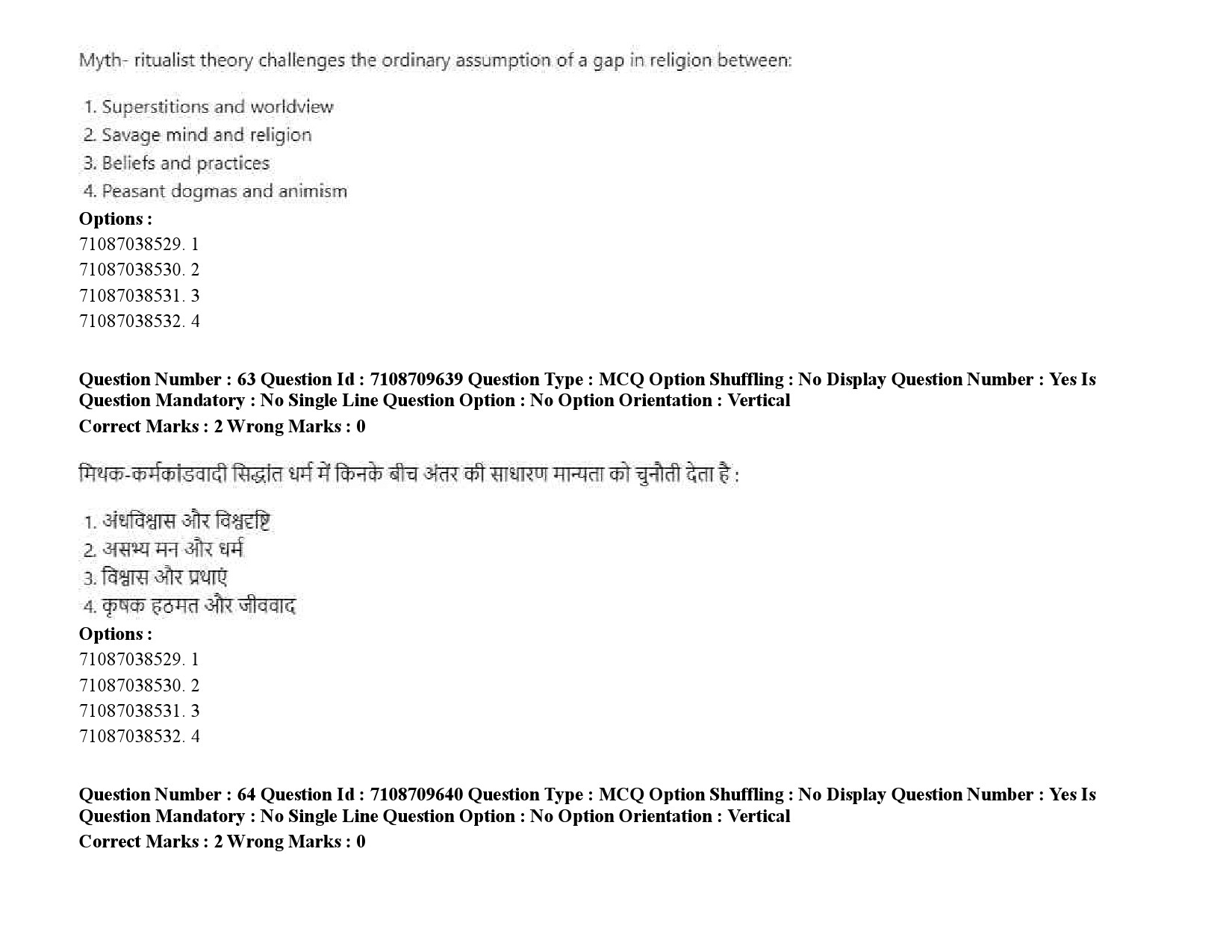 UGC NET Folk Literature Question Paper September 2020 88