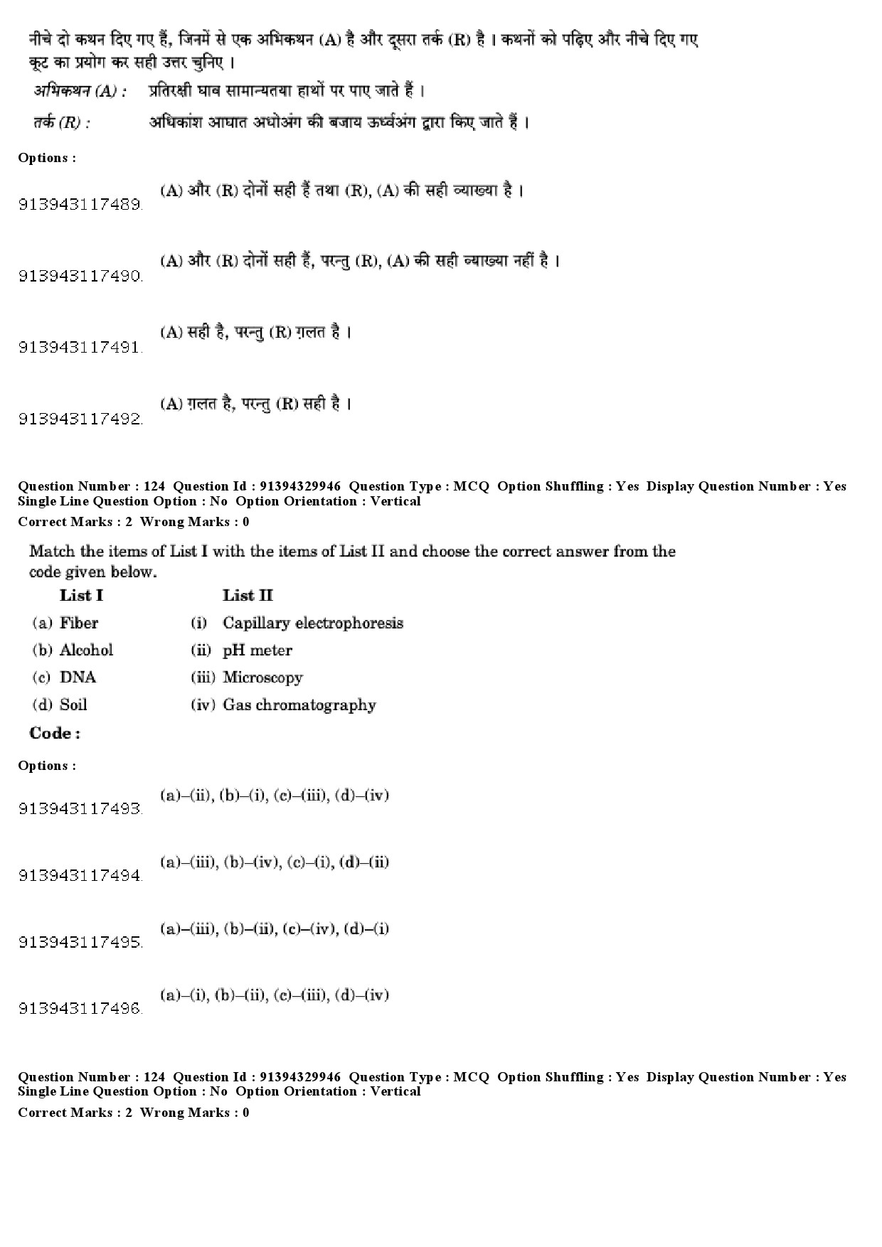 UGC NET Forensic Science Question Paper December 2018 105