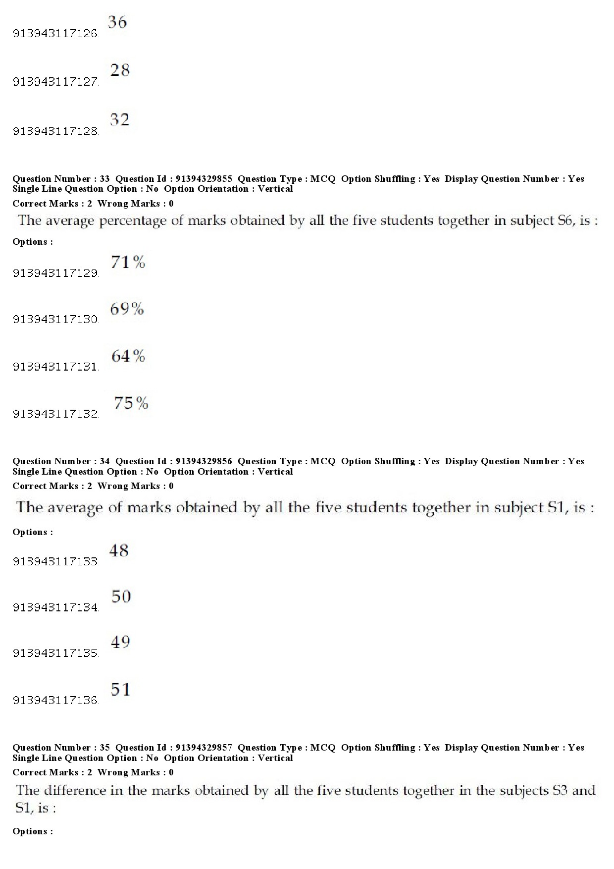 UGC NET Forensic Science Question Paper December 2018 31