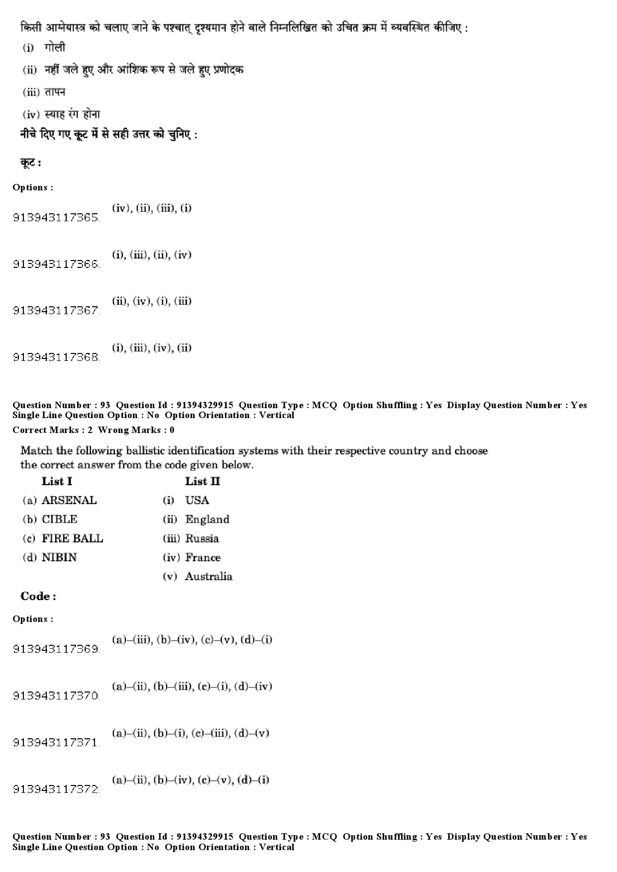 UGC NET Forensic Science Question Paper December 2018 80