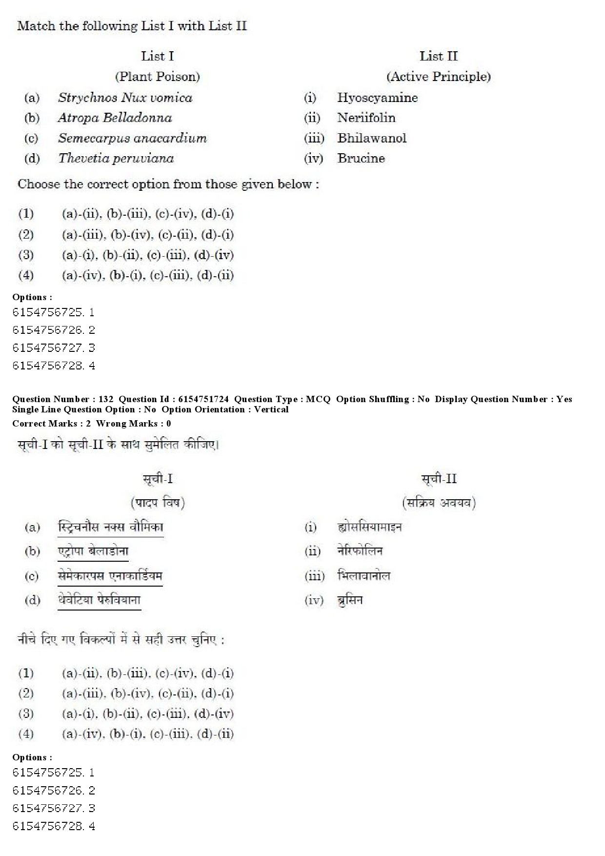 UGC NET Forensic Science Question Paper December 2019 114