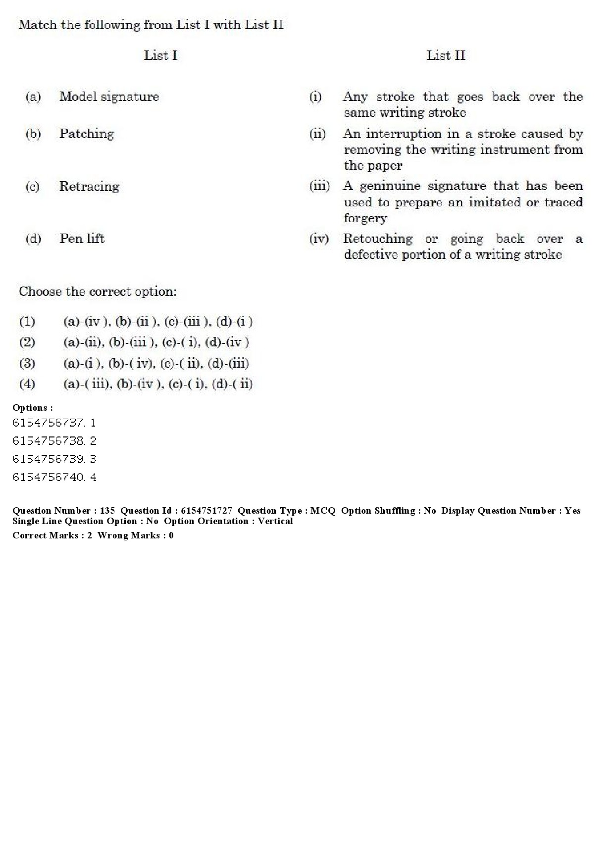 UGC NET Forensic Science Question Paper December 2019 119