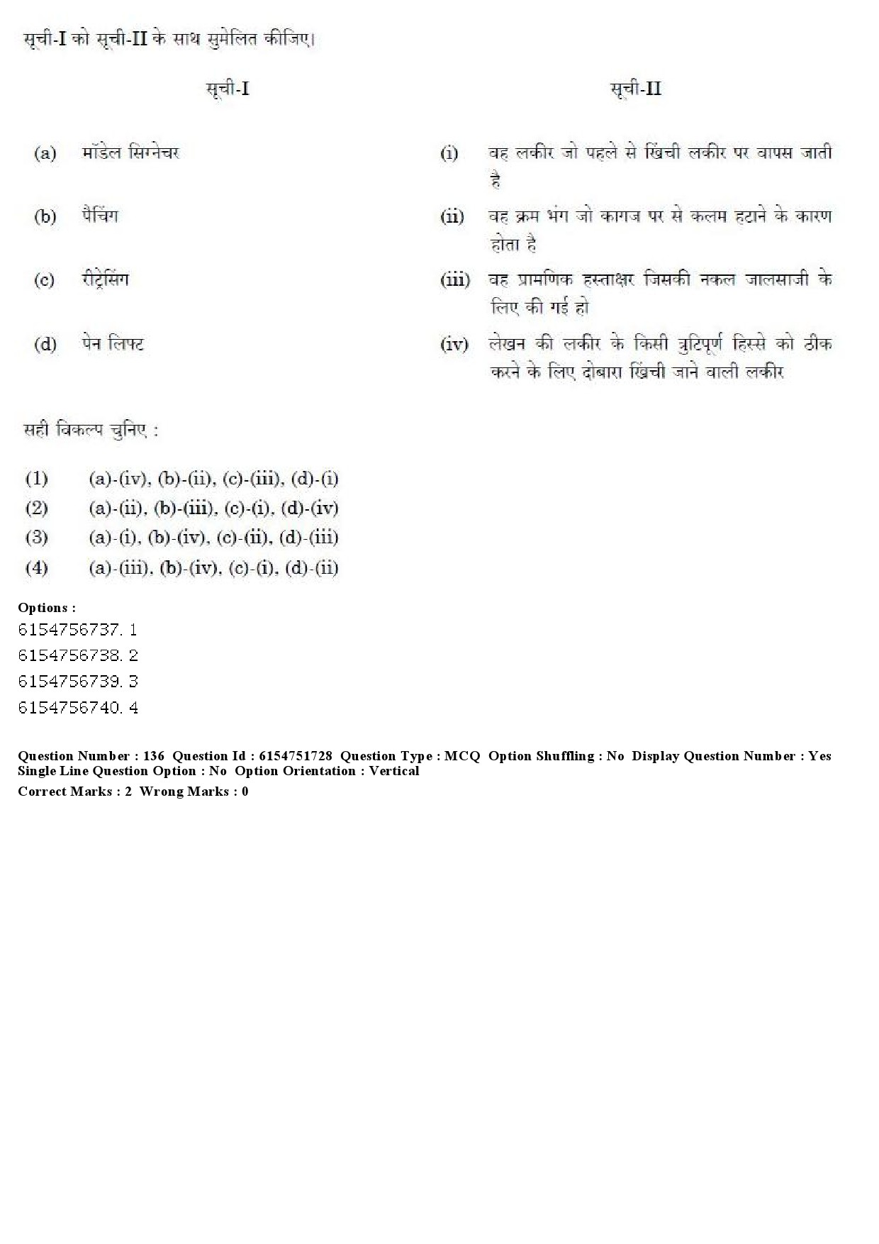 UGC NET Forensic Science Question Paper December 2019 120