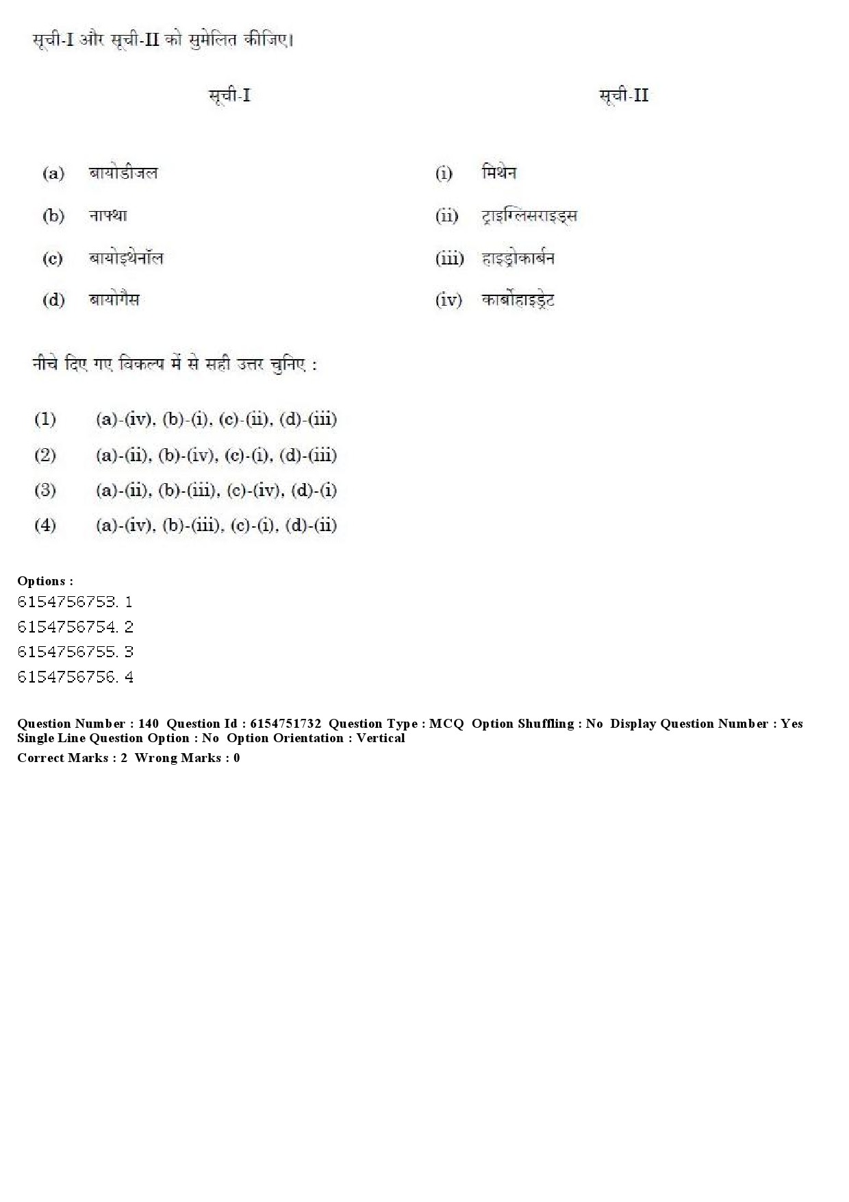 UGC NET Forensic Science Question Paper December 2019 128