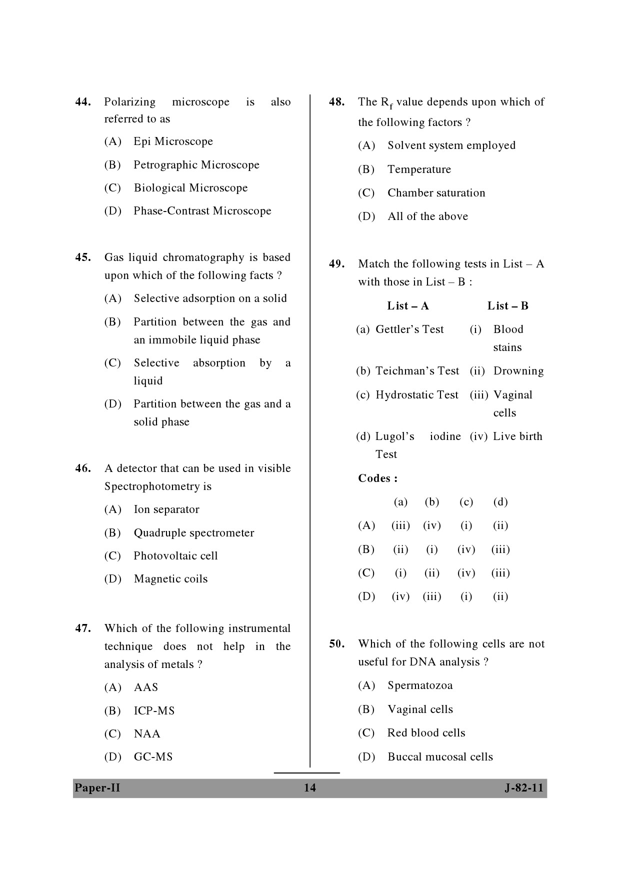 UGC NET Forensic Science Question Paper II June 2011 14