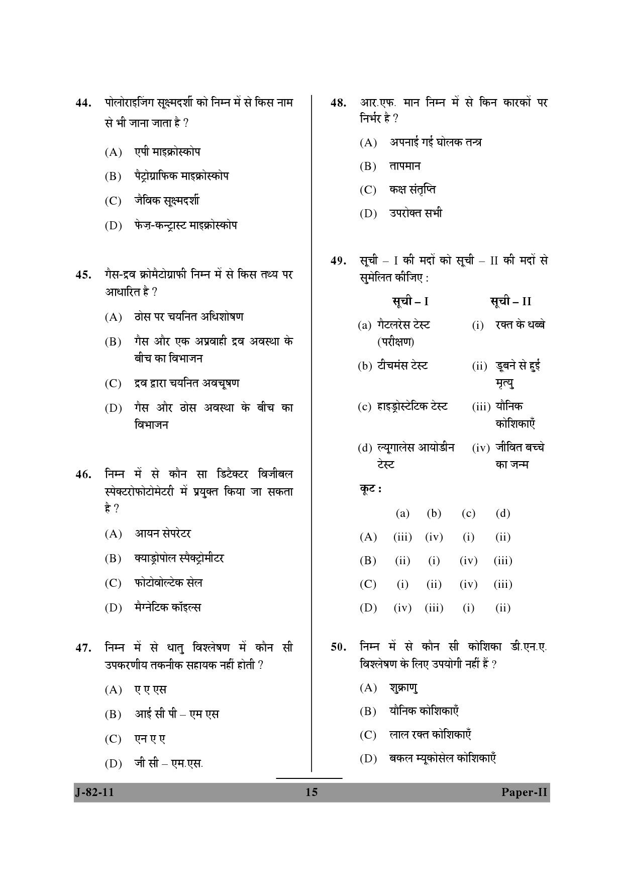 UGC NET Forensic Science Question Paper II June 2011 15